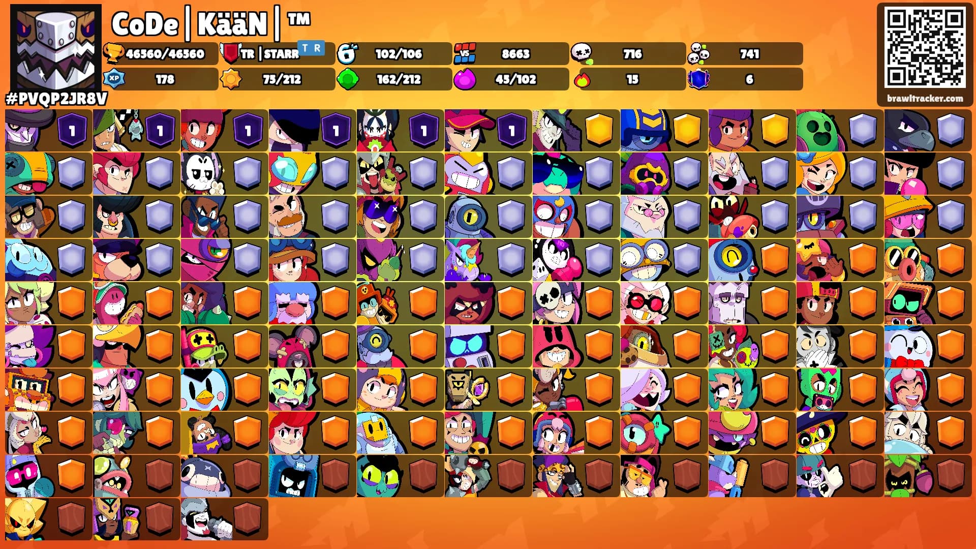 CoDe|KääN|™'s Ranks