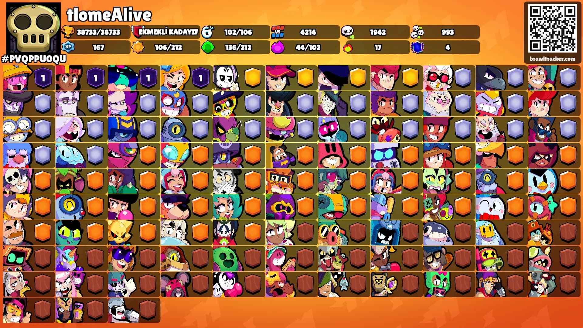 tlomeAlive's Ranks