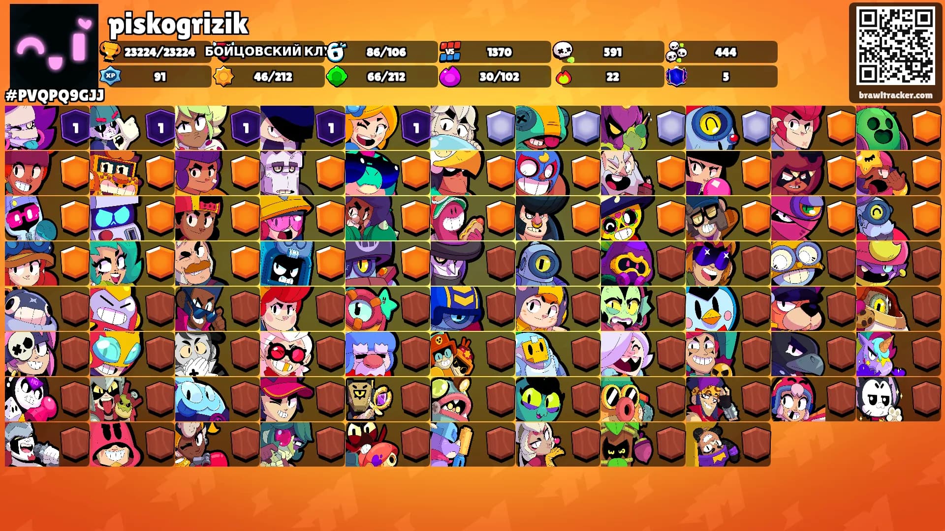 piskogrizik's Ranks