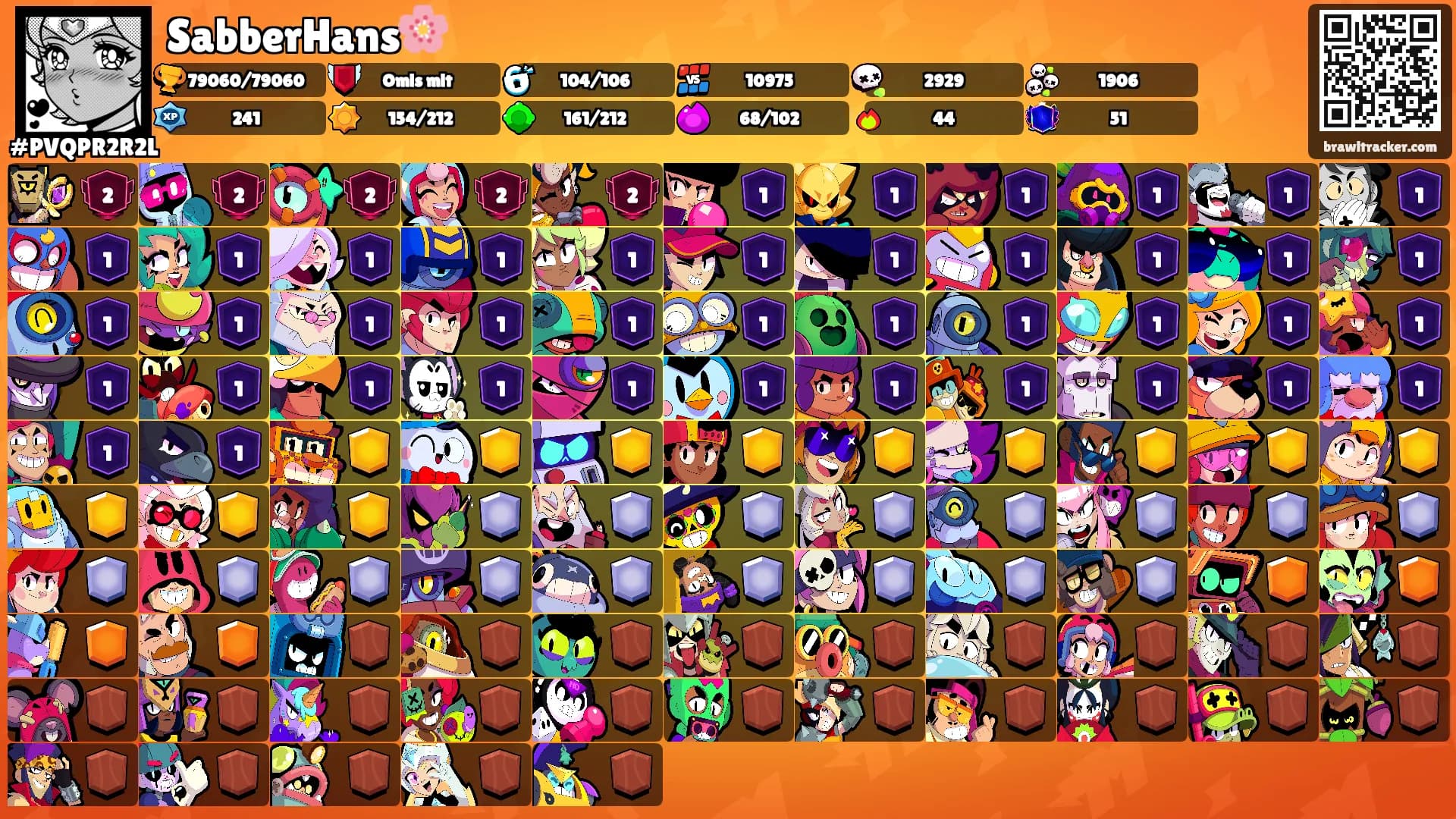 SabberHans🌸's Ranks