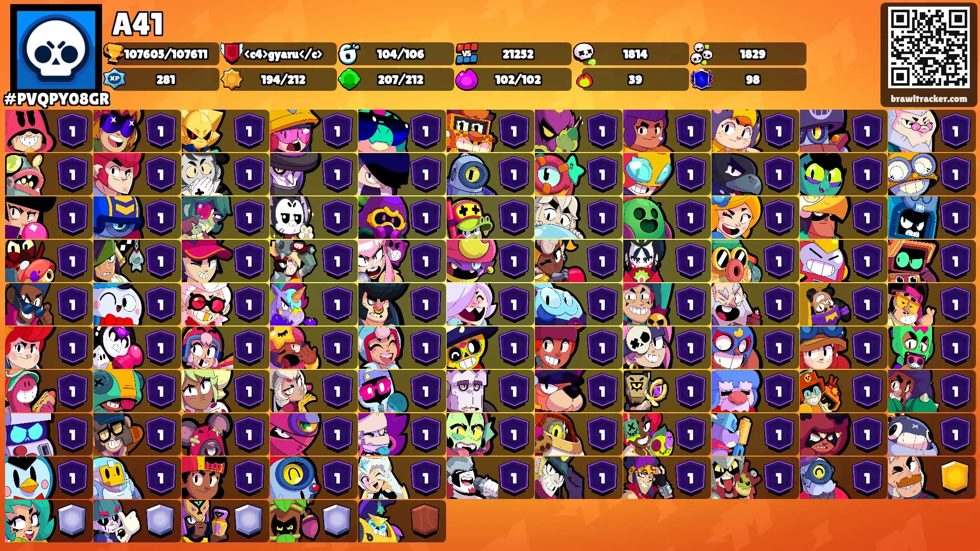 A41's Ranks