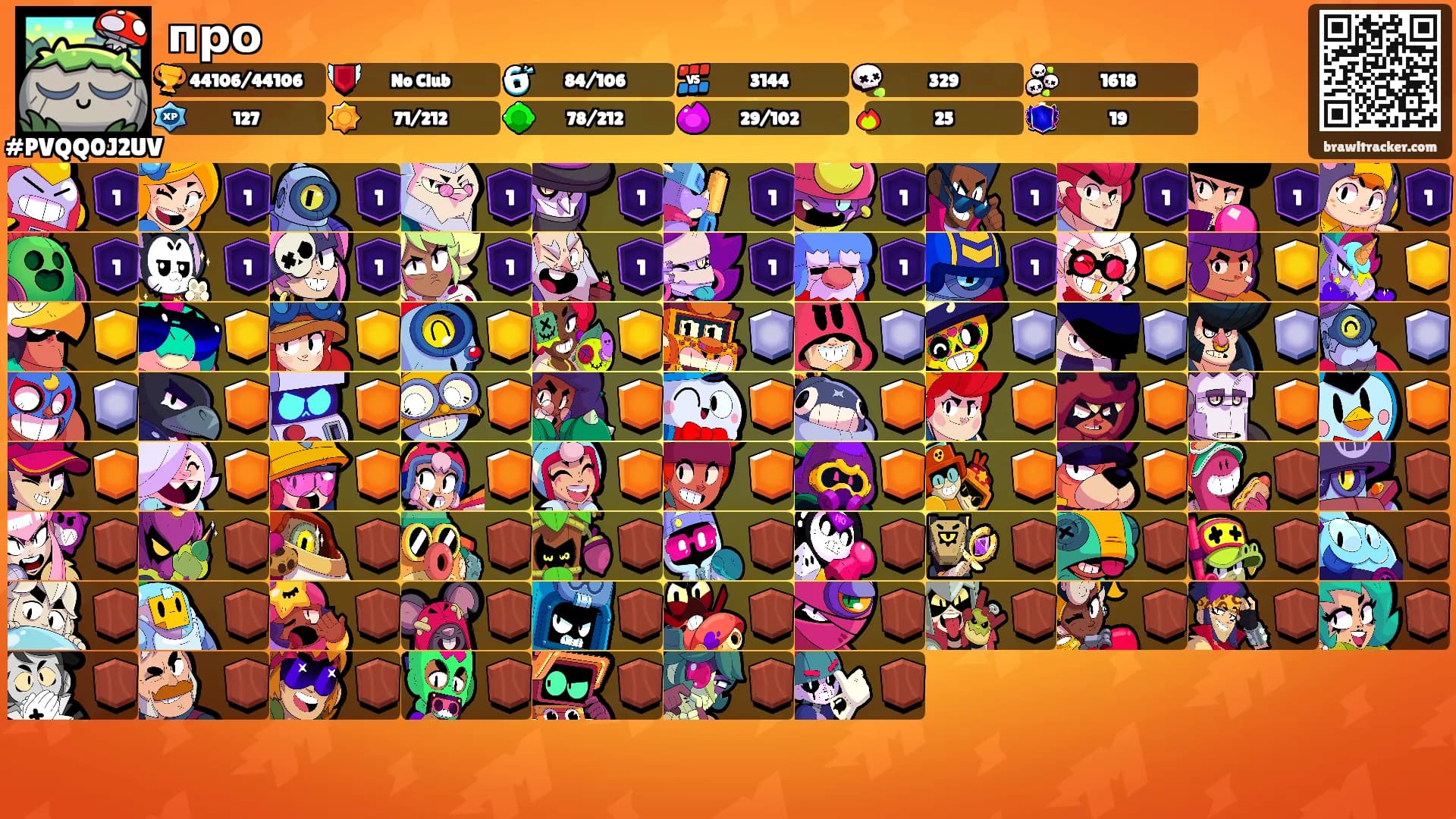 про's Ranks