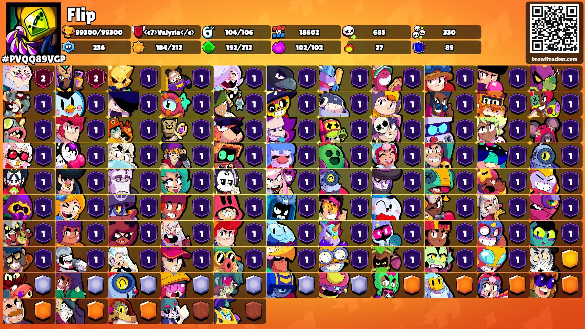 Flip's Ranks