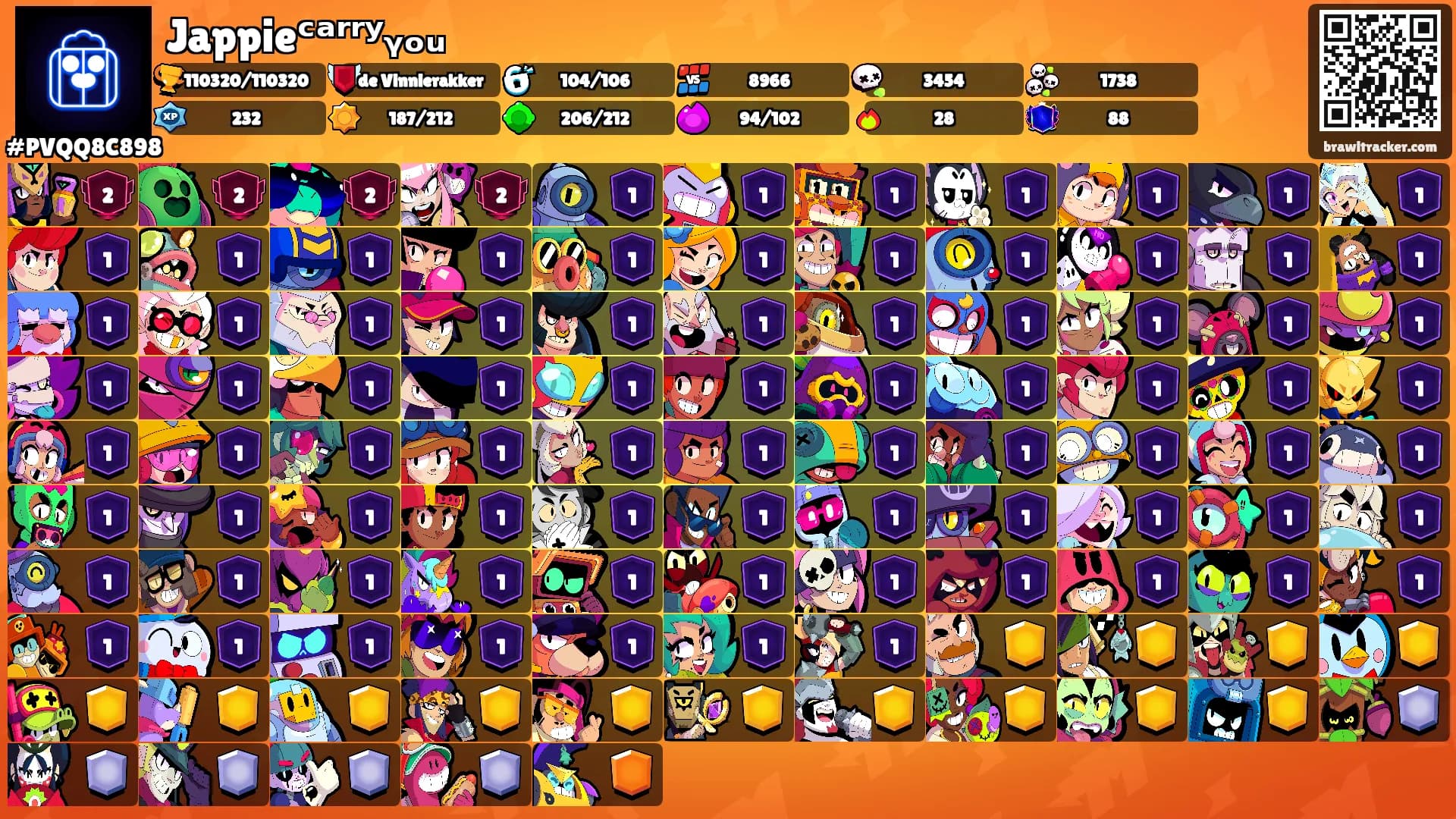 Jappieᶜᵃʳʳʸᵧₒᵤ's Ranks
