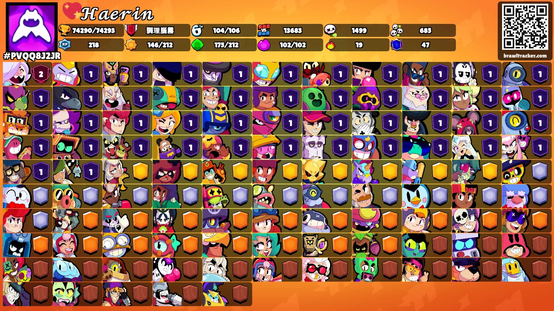 💖𝓗𝓪𝓮𝓻𝓲𝓷's Ranks