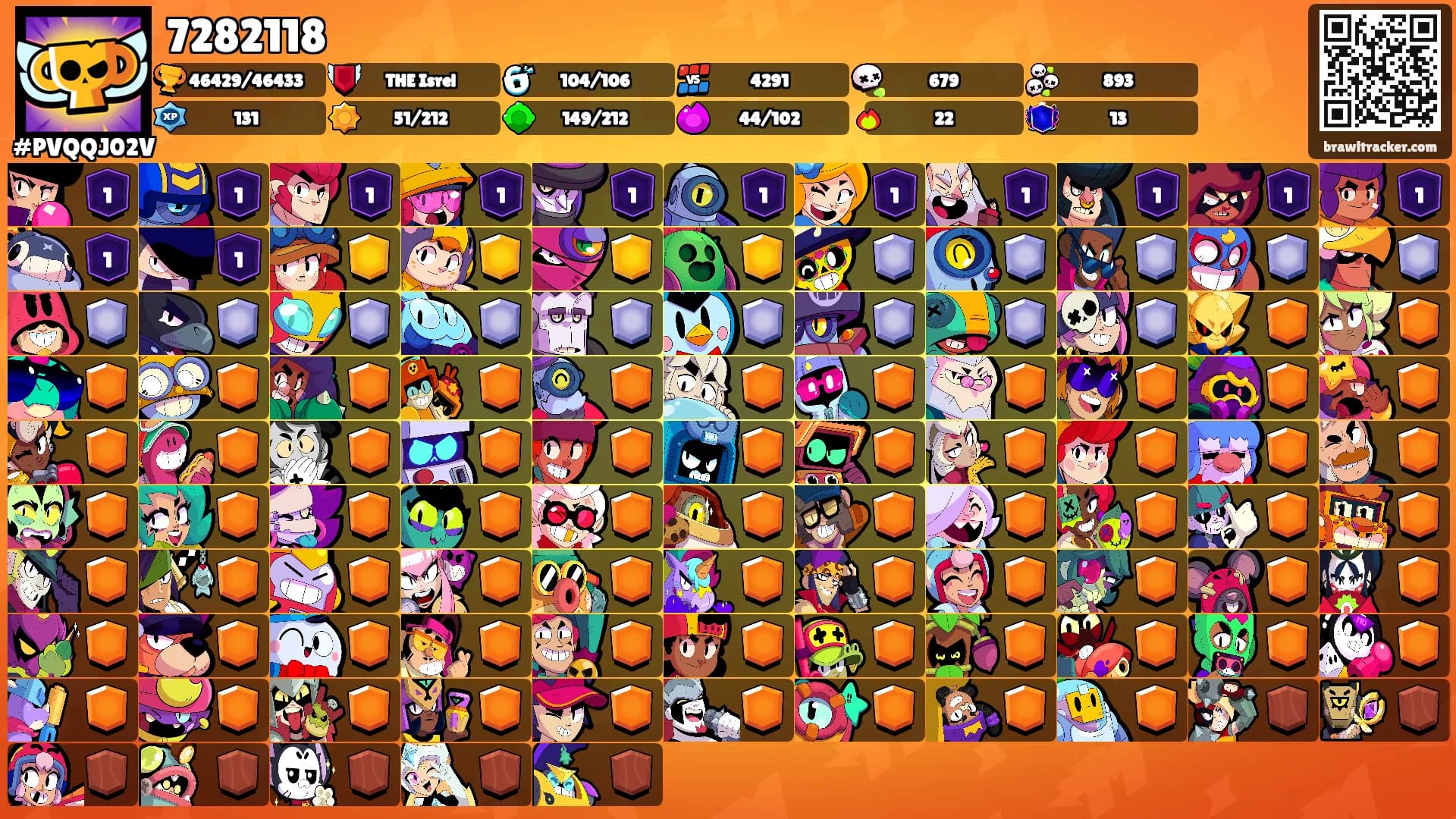 7282118's Ranks
