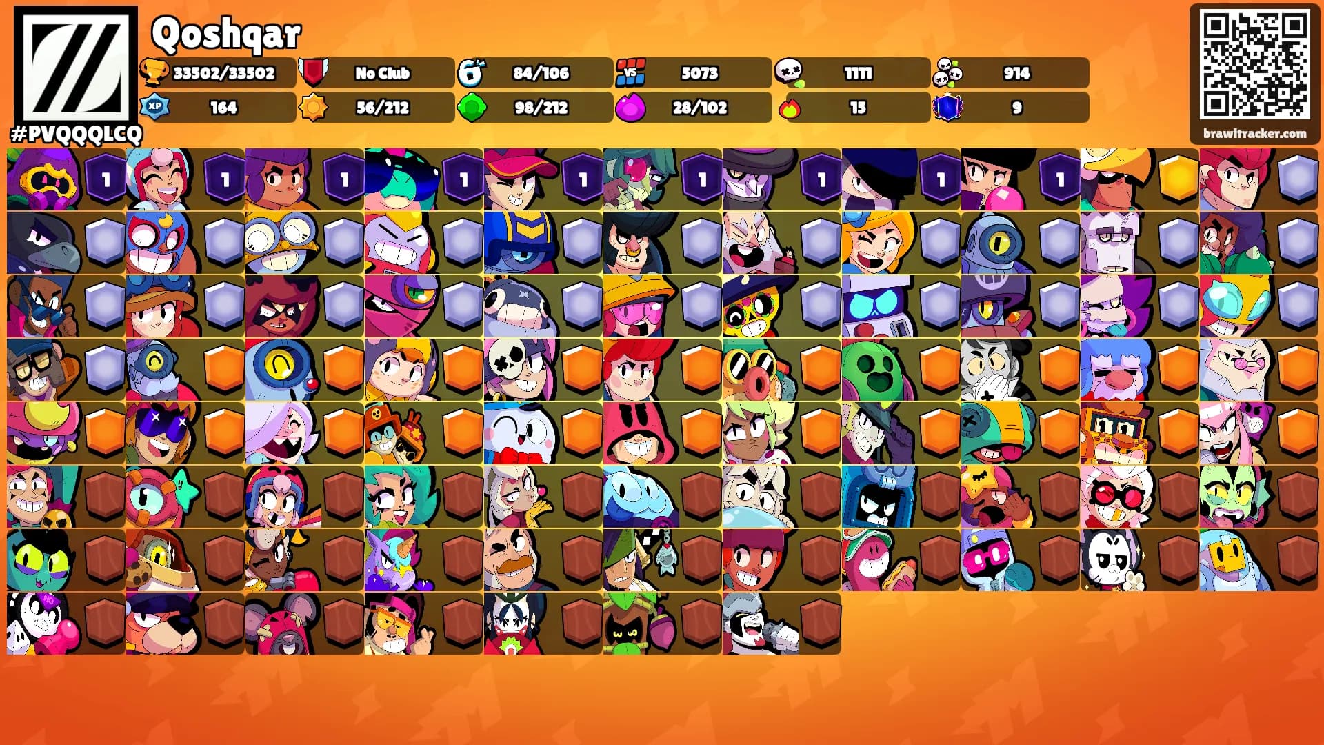 Qoshqar's Ranks