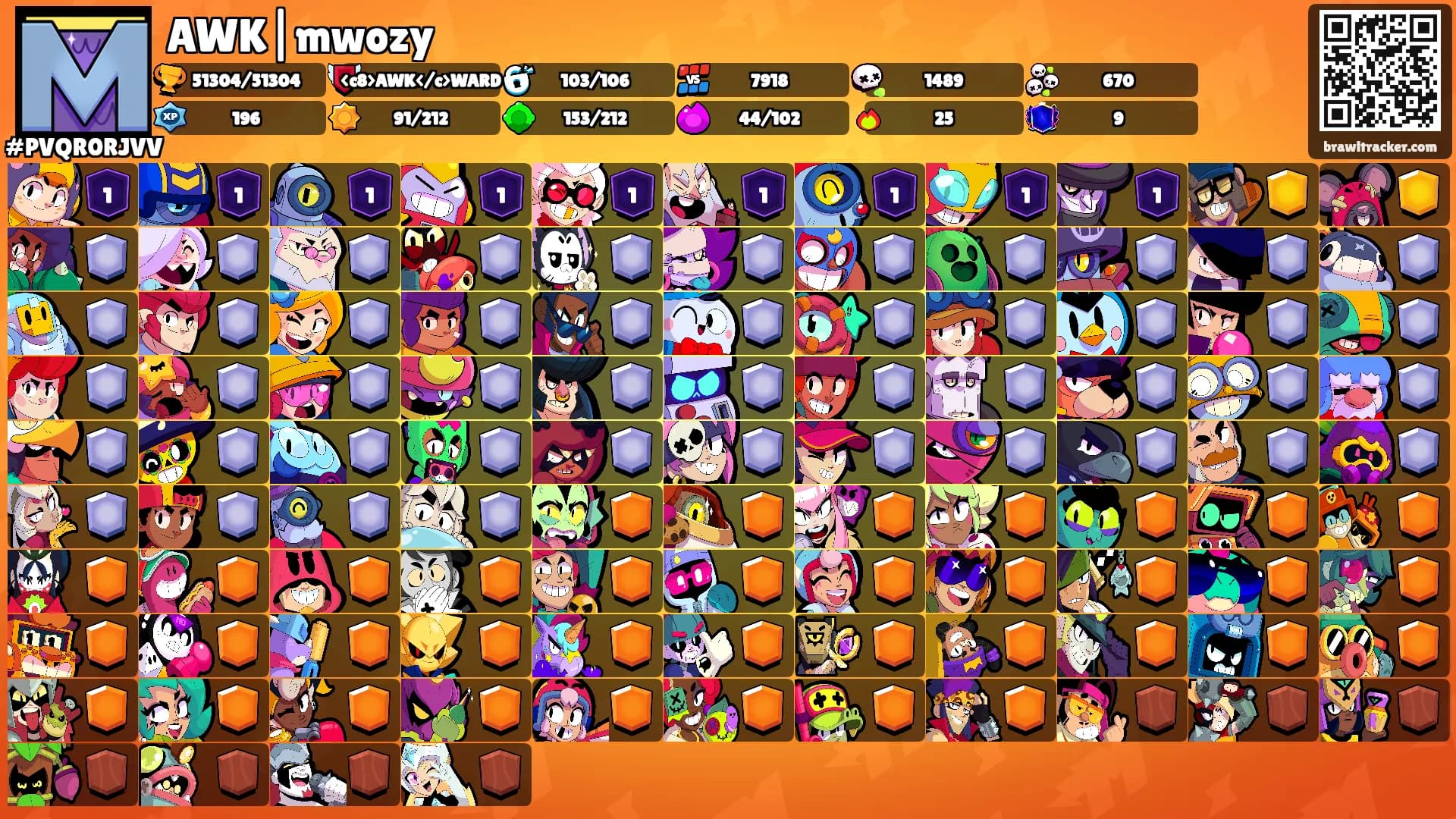 AWK|mwozy's Ranks