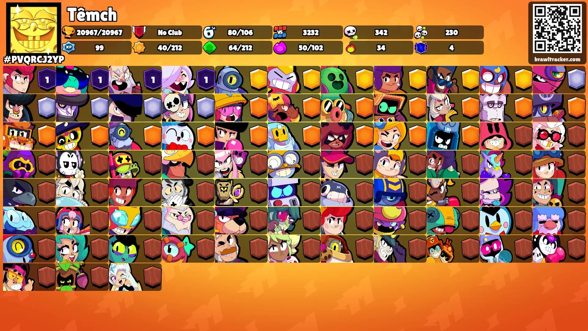 Têmch's Ranks