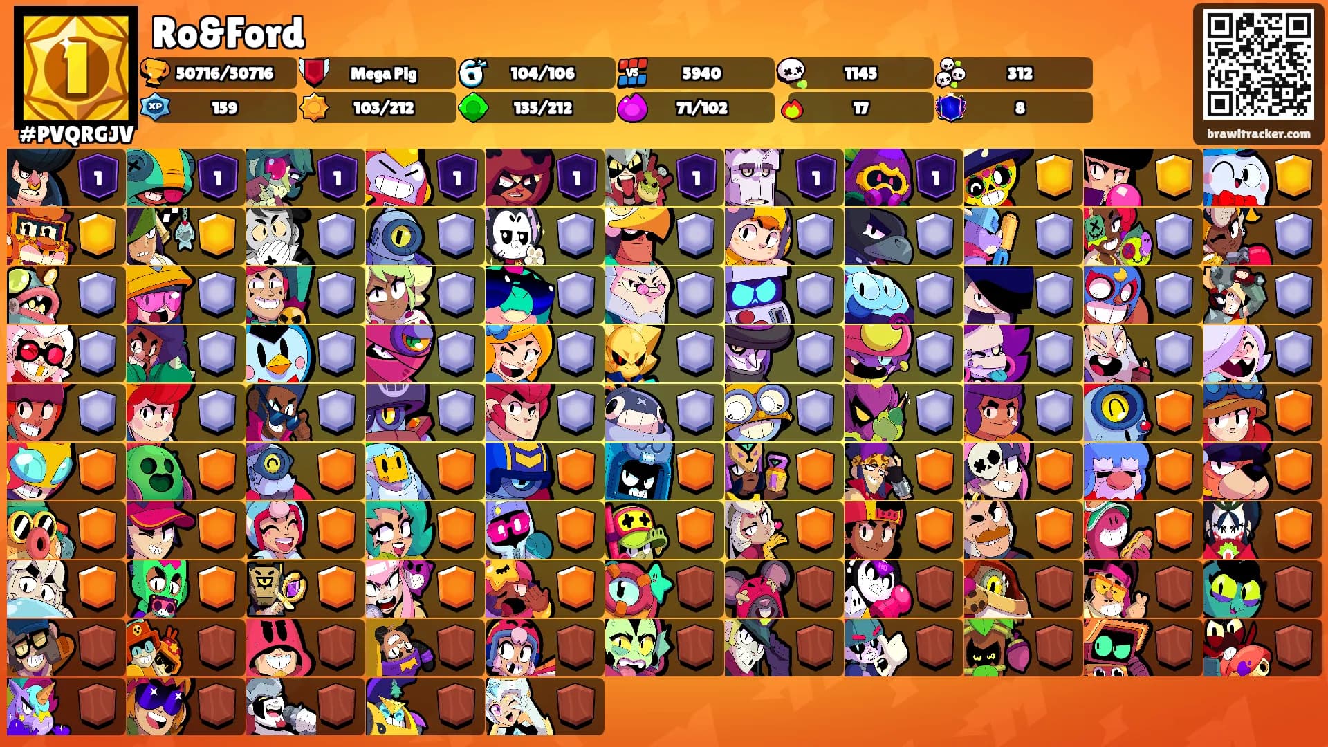 Ro&Ford's Ranks