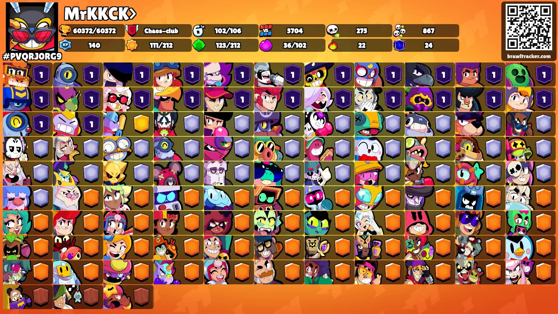 MrKKCK>'s Ranks