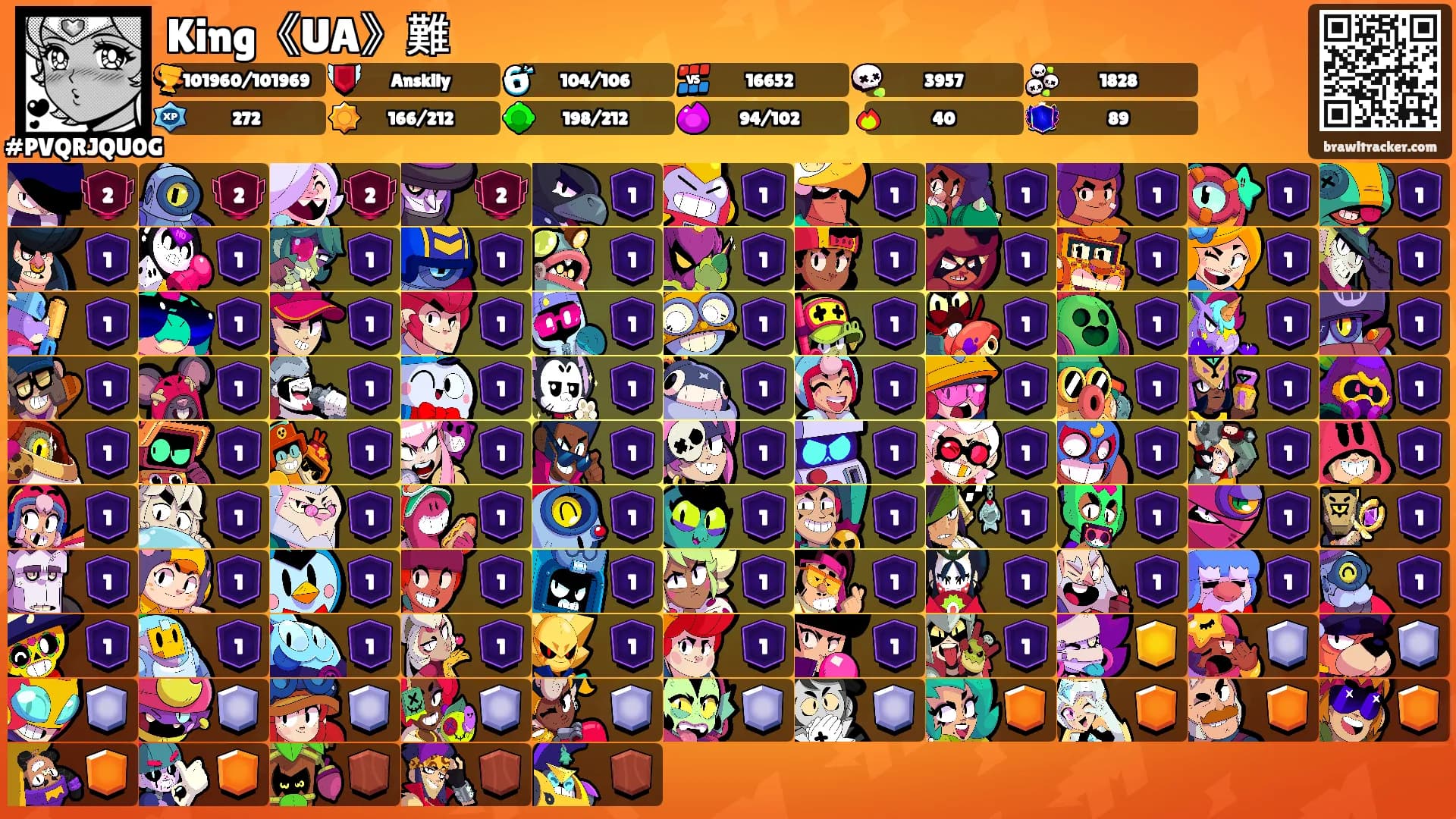 King《UA》難's Ranks