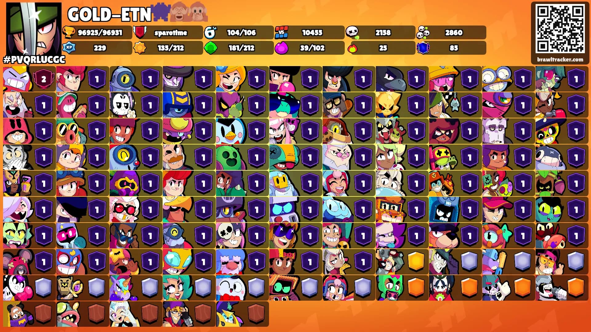 GOLD-ETN👾🙈🙊's Ranks