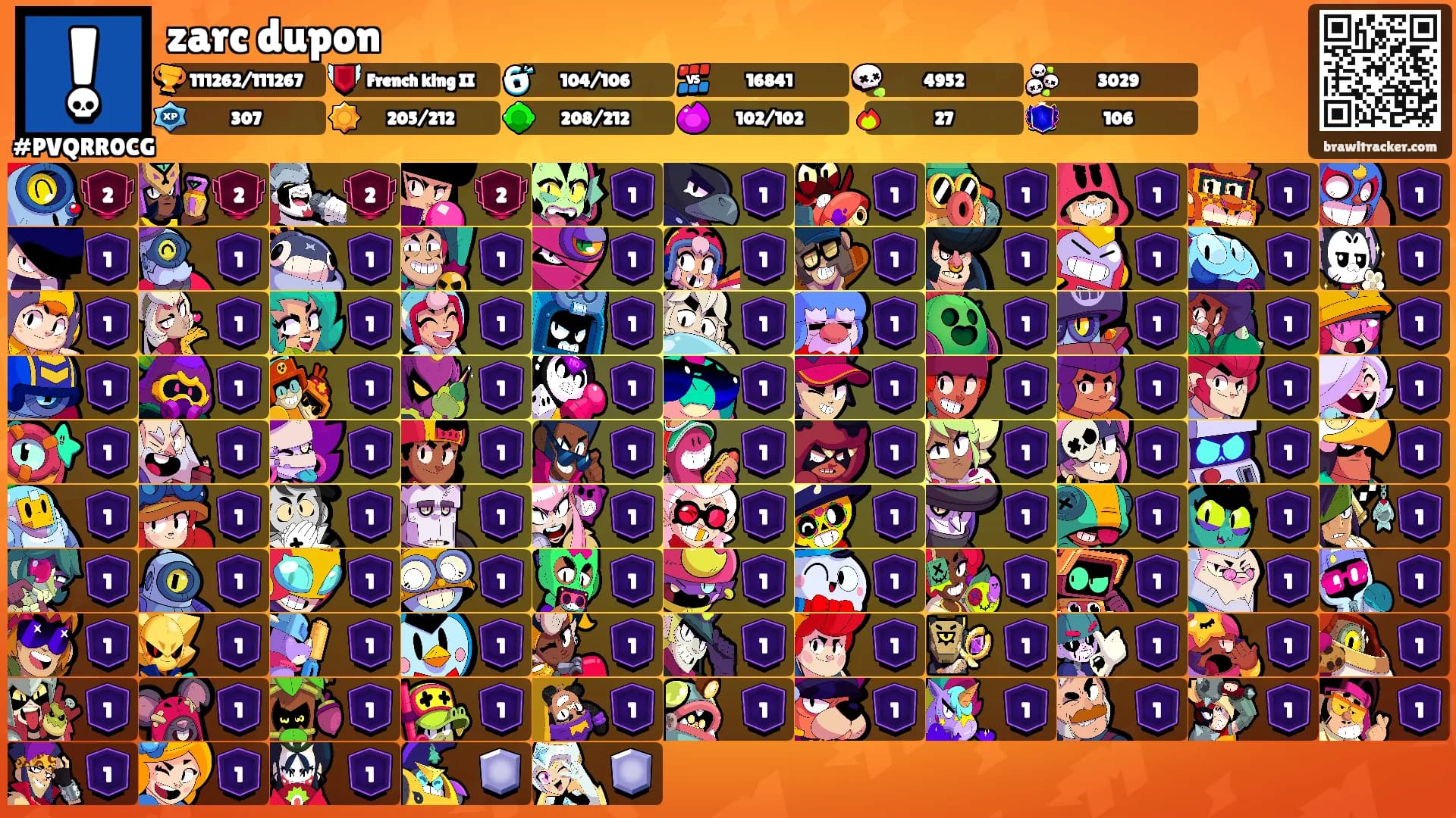 zarc dupon's Ranks