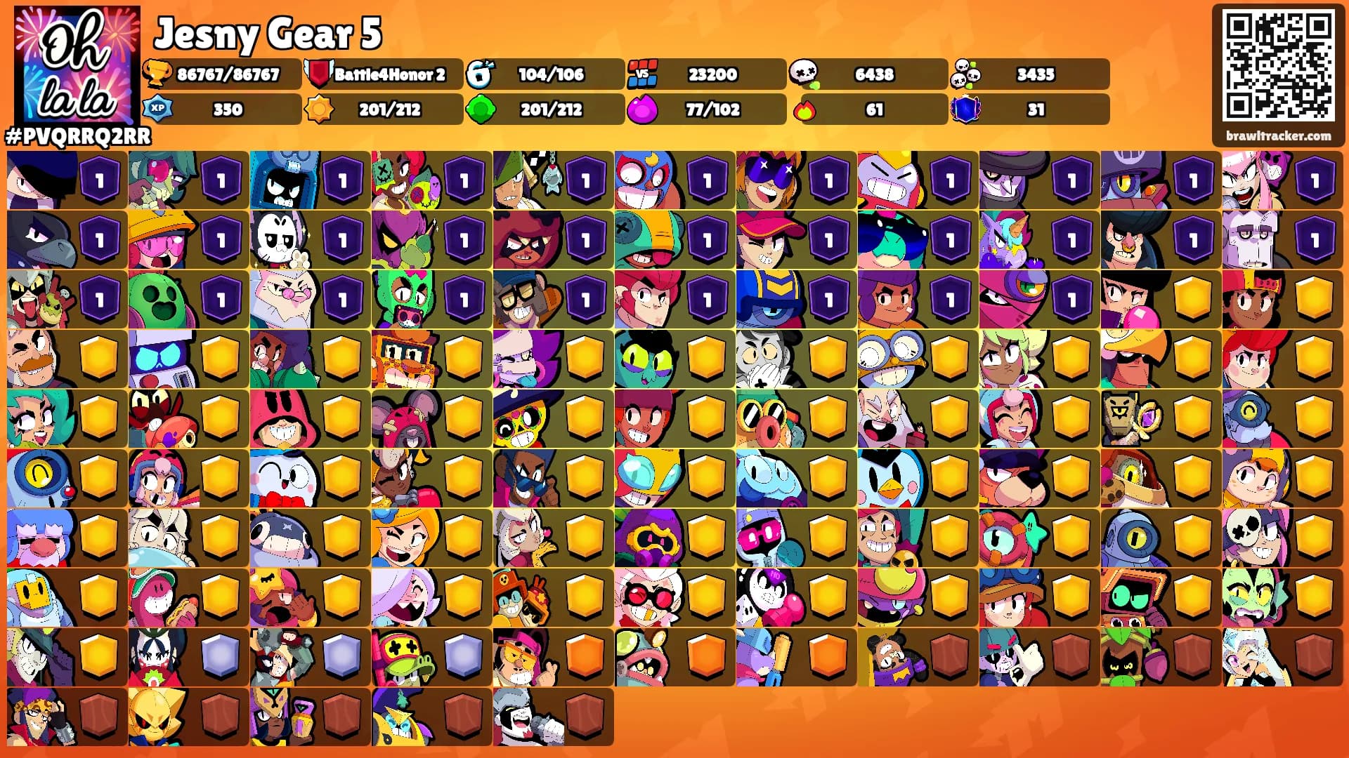Jesny Gear 5's Ranks