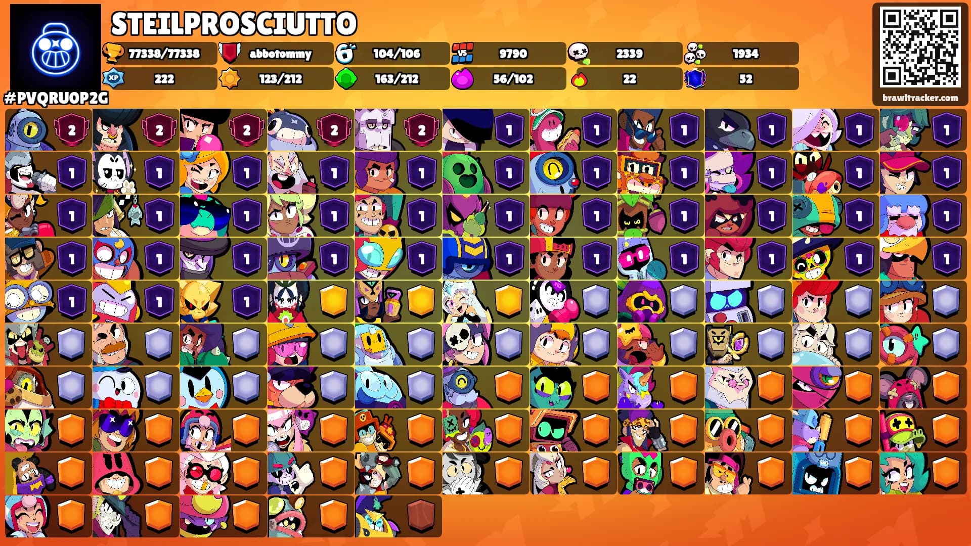 STEILPROSCIUTTO's Ranks