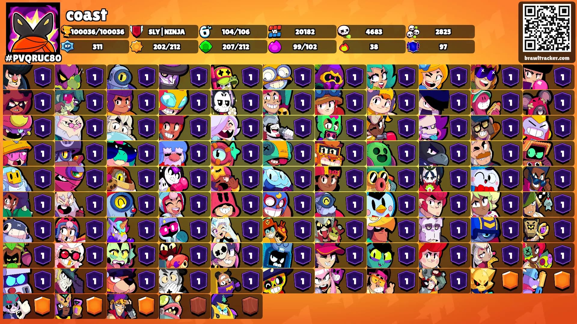 coast's Ranks