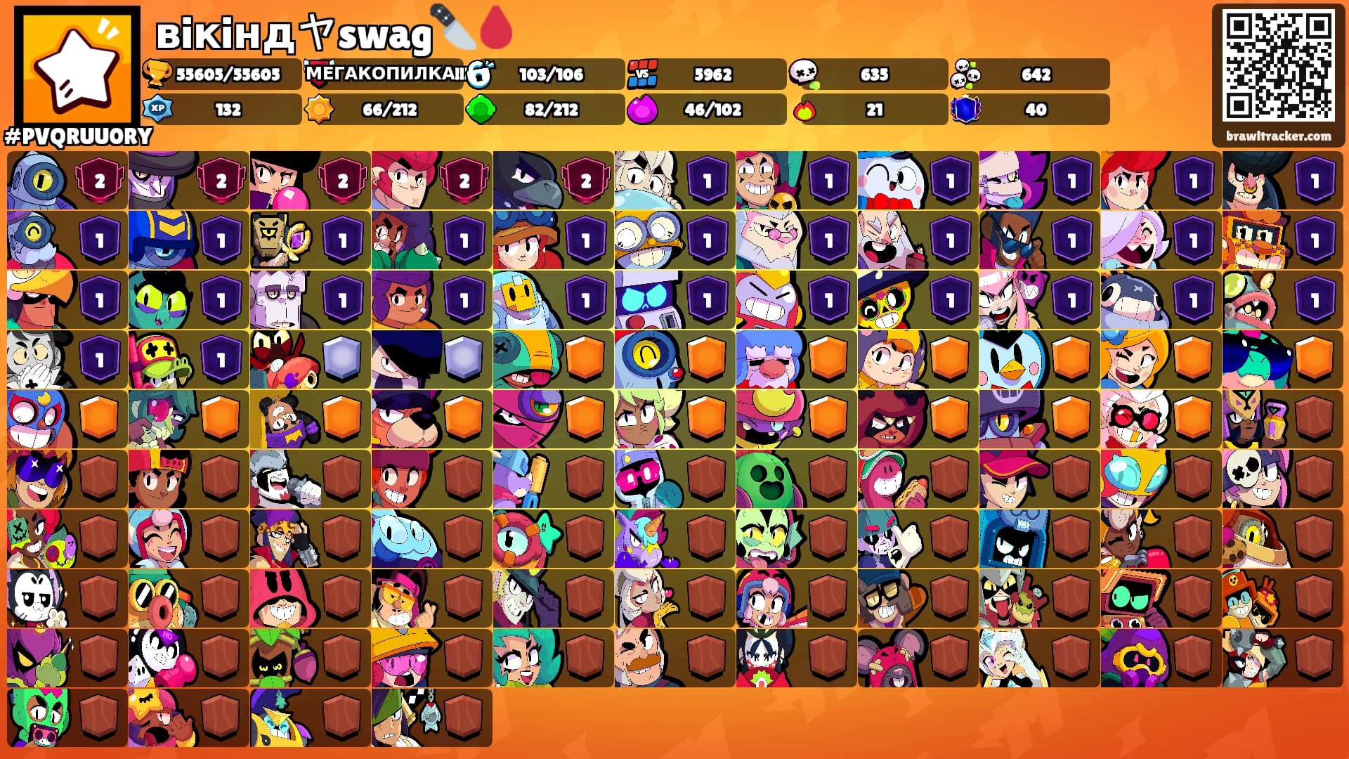 вiкiндヤswag🔪🩸's Ranks