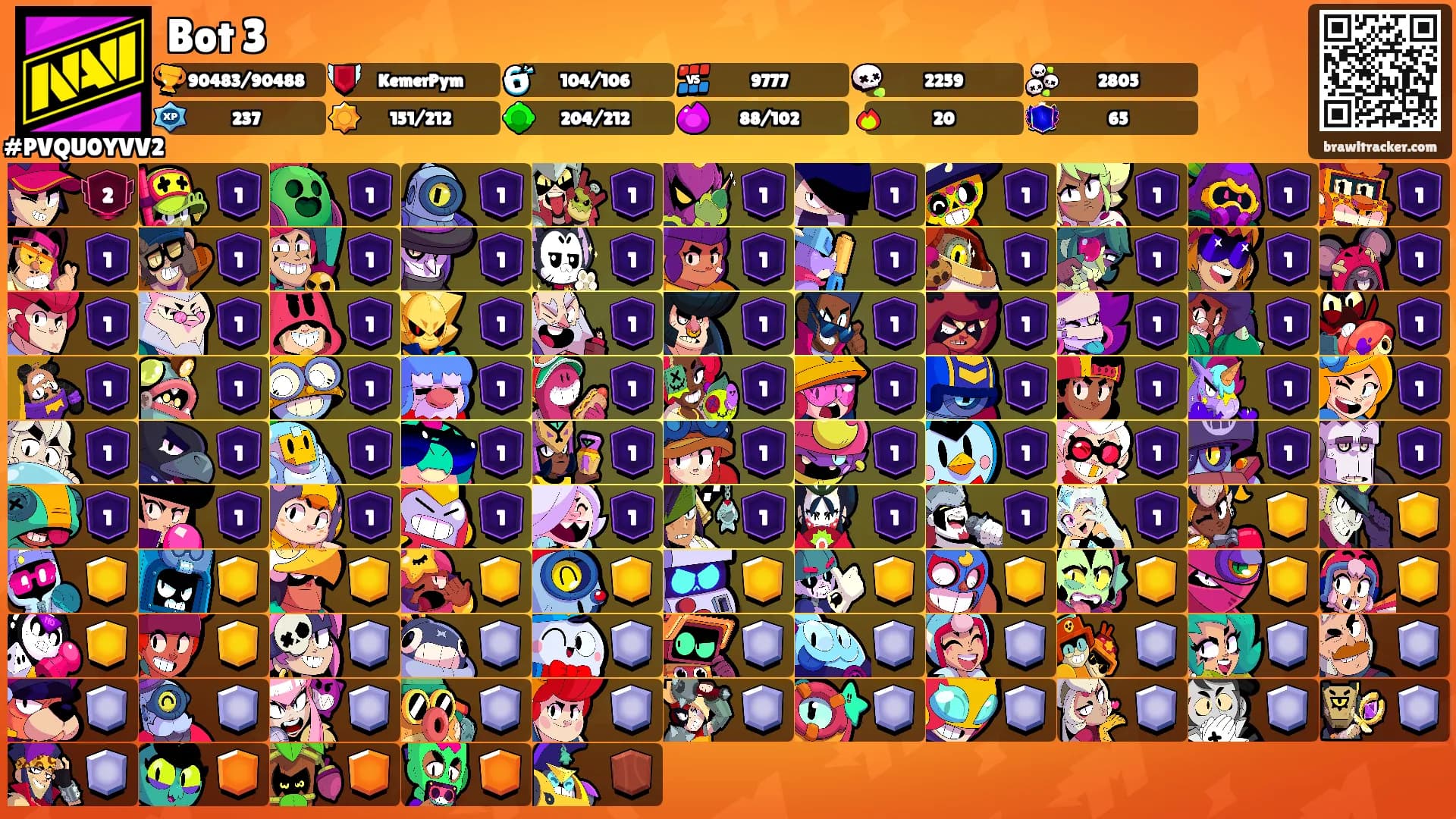 Bot 3's Ranks