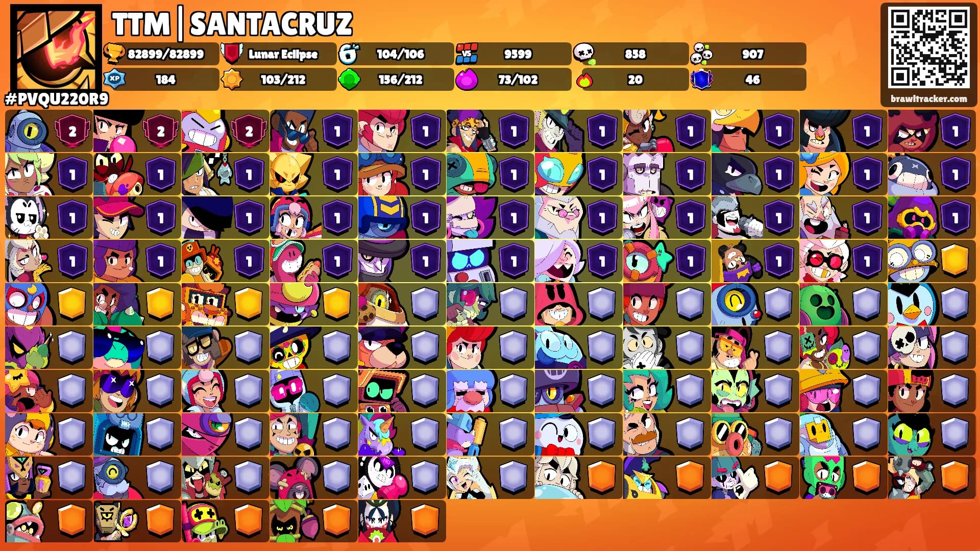 TTM|SANTACRUZ's Ranks