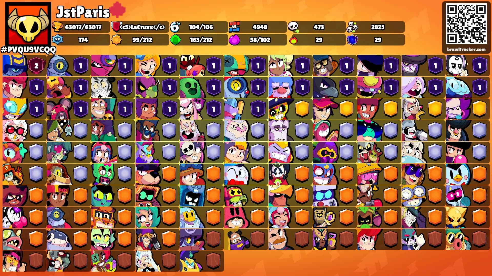JstParis🍁's Ranks