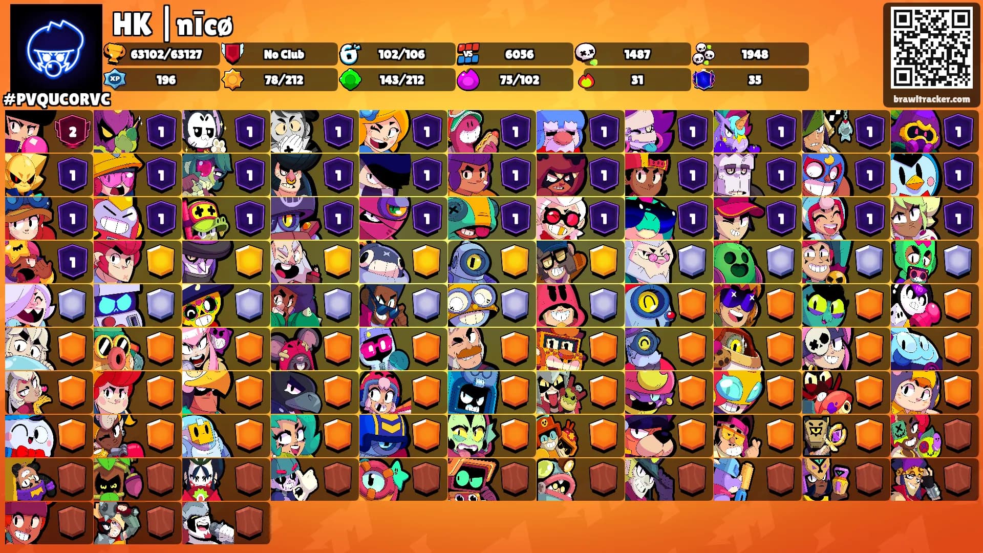 HK |nīcø's Ranks