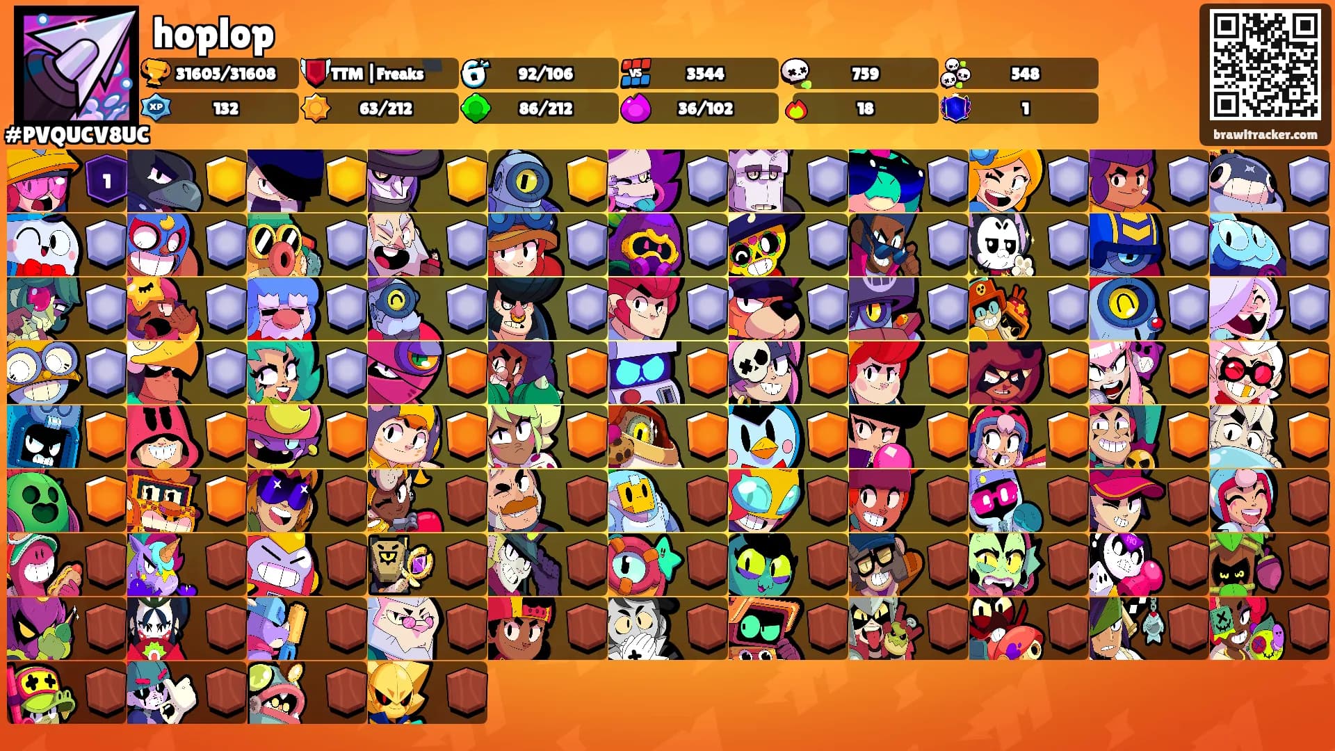 hoplop's Ranks
