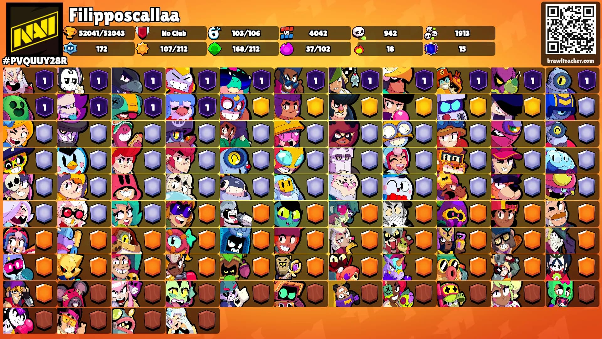 Filipposcallaa's Ranks
