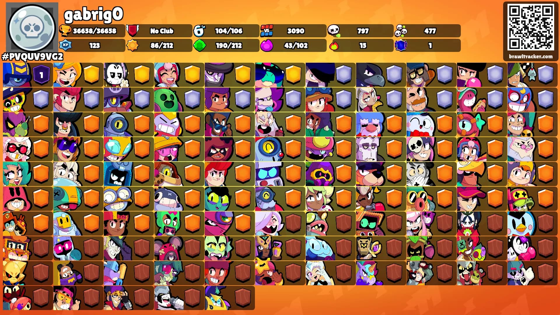 gabrig0's Ranks