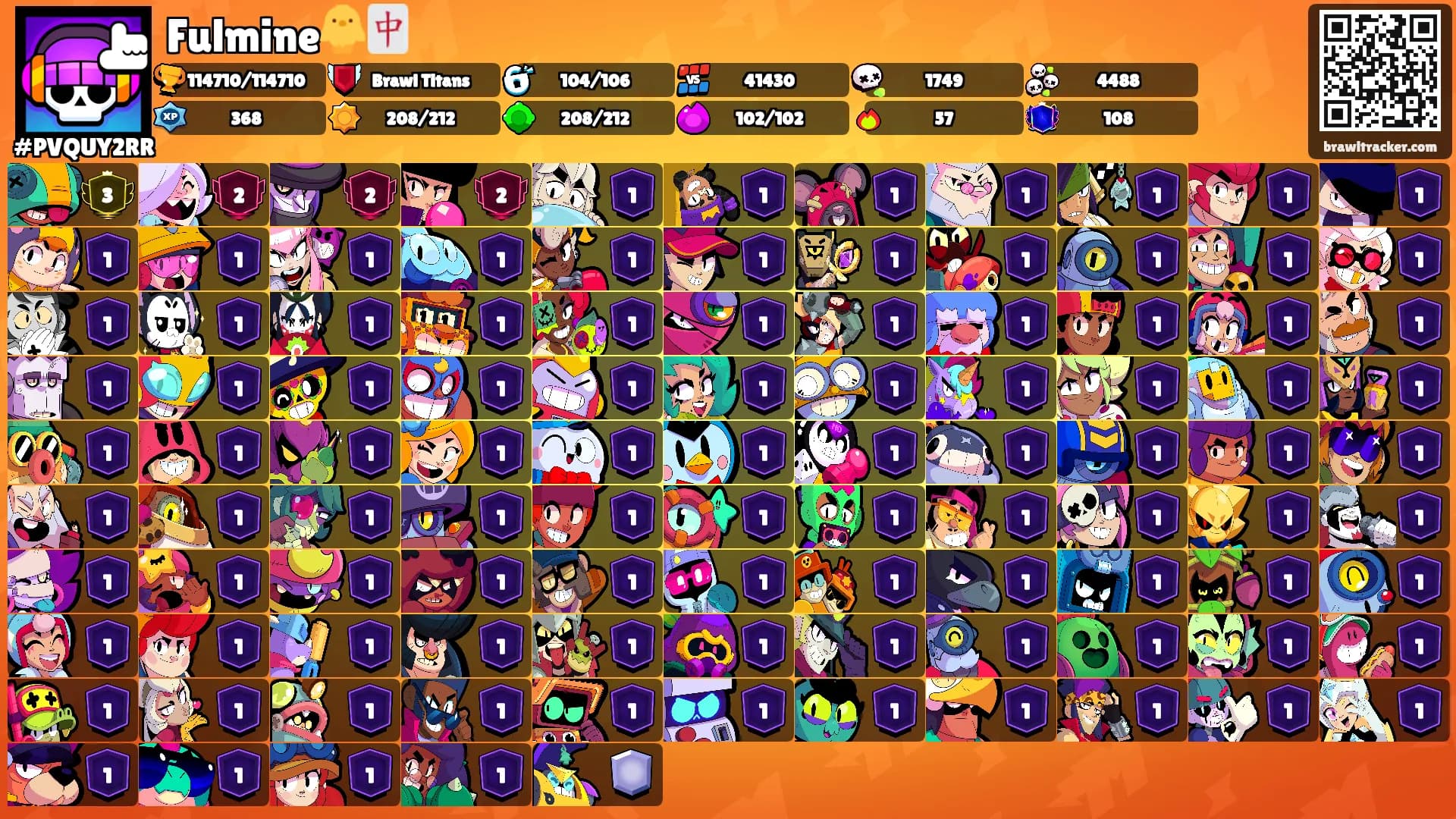 Fulmine🐥🀄️'s Ranks
