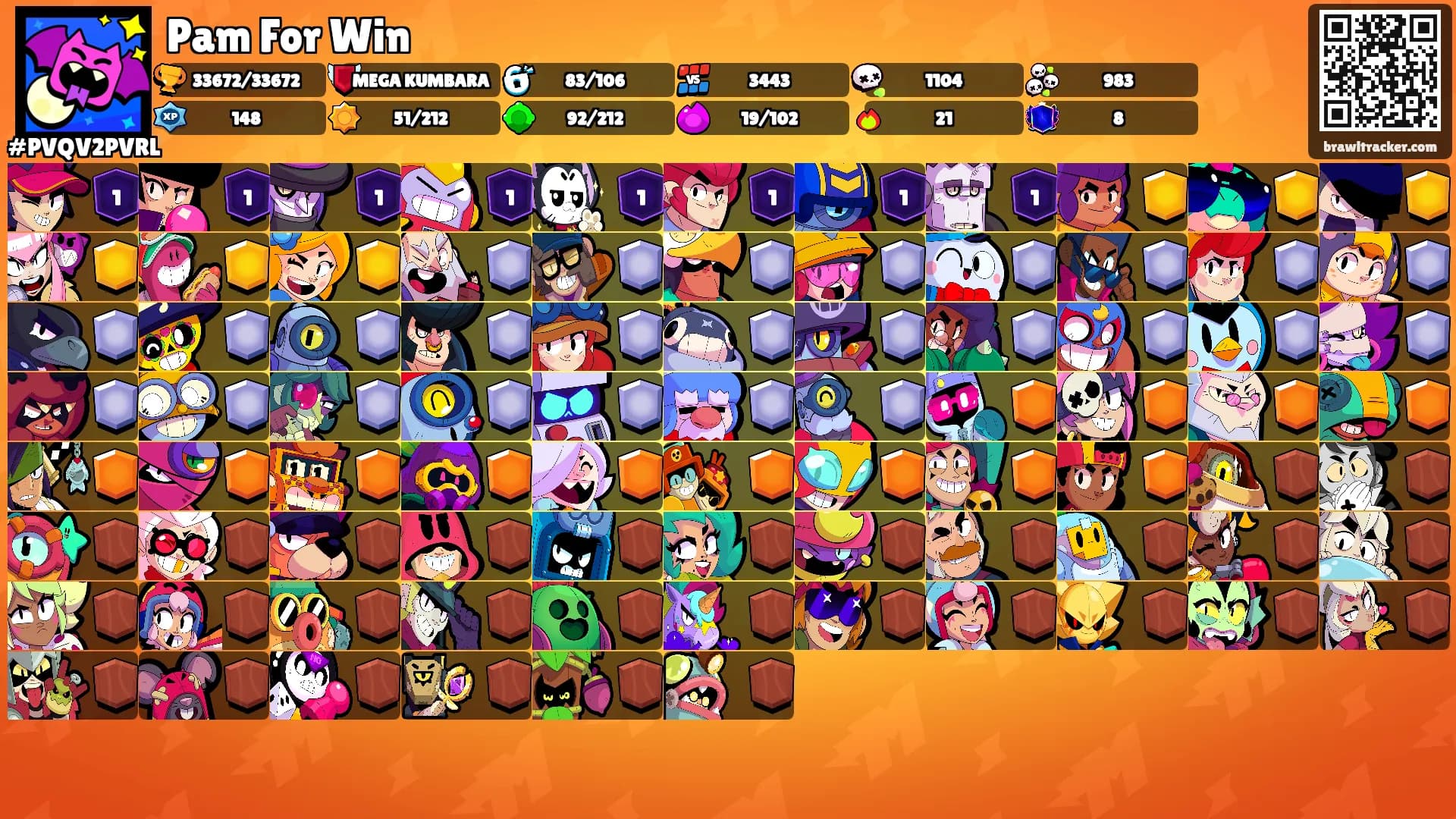 Pam For Win's Ranks