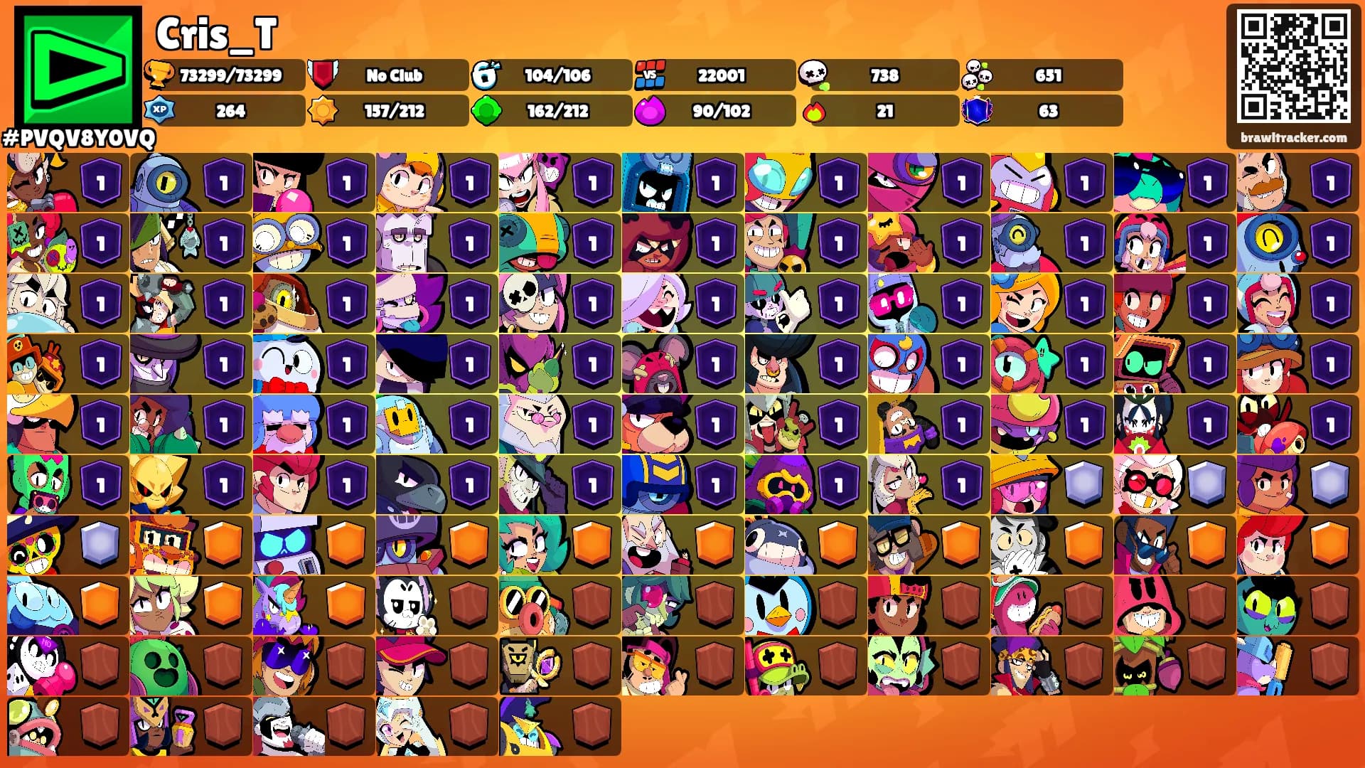 Cris_T's Ranks