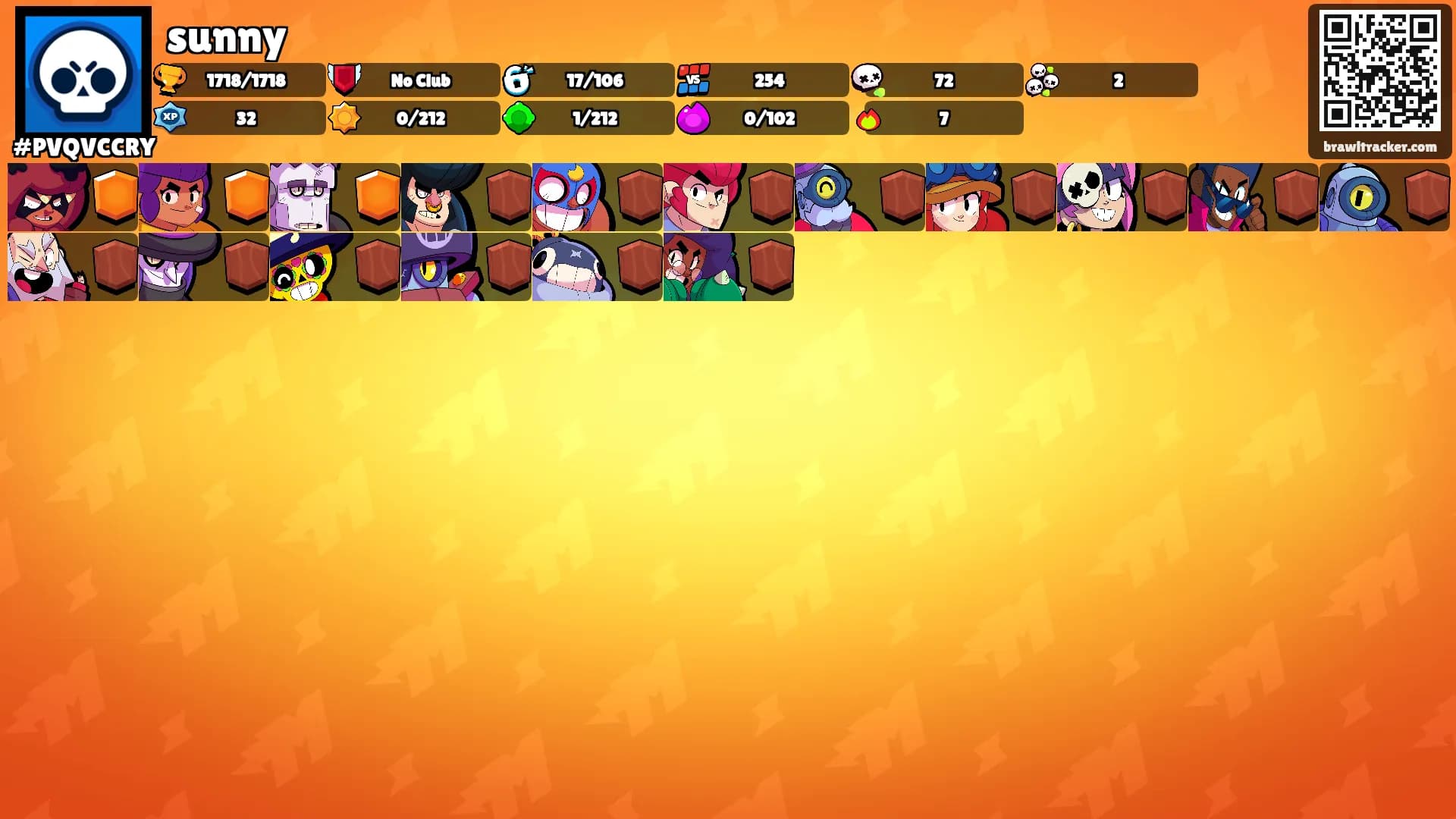 sunny's Ranks