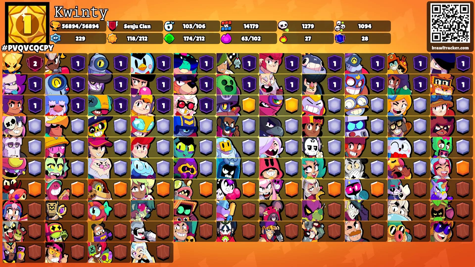 𝙺𝚠𝚒𝚗𝚝𝚢's Ranks