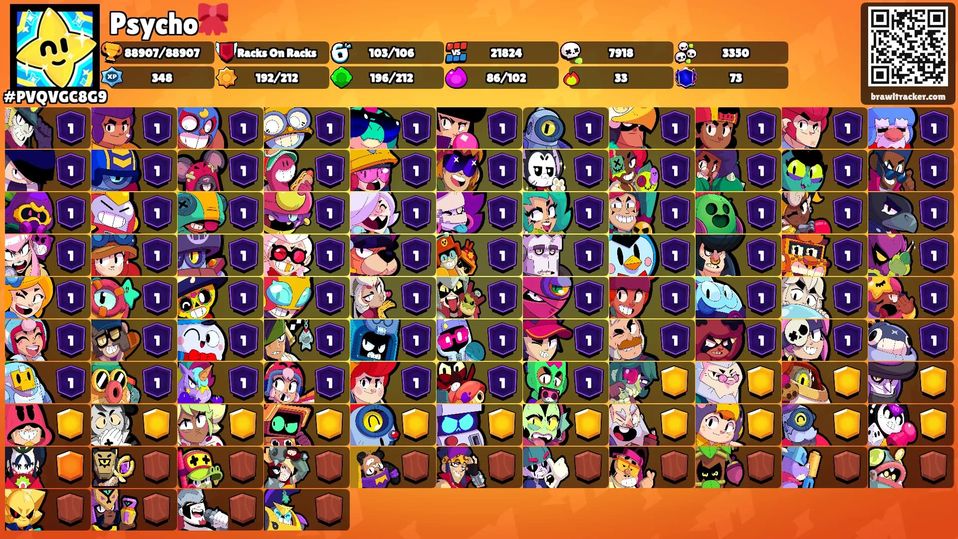Psycho🎀's Ranks