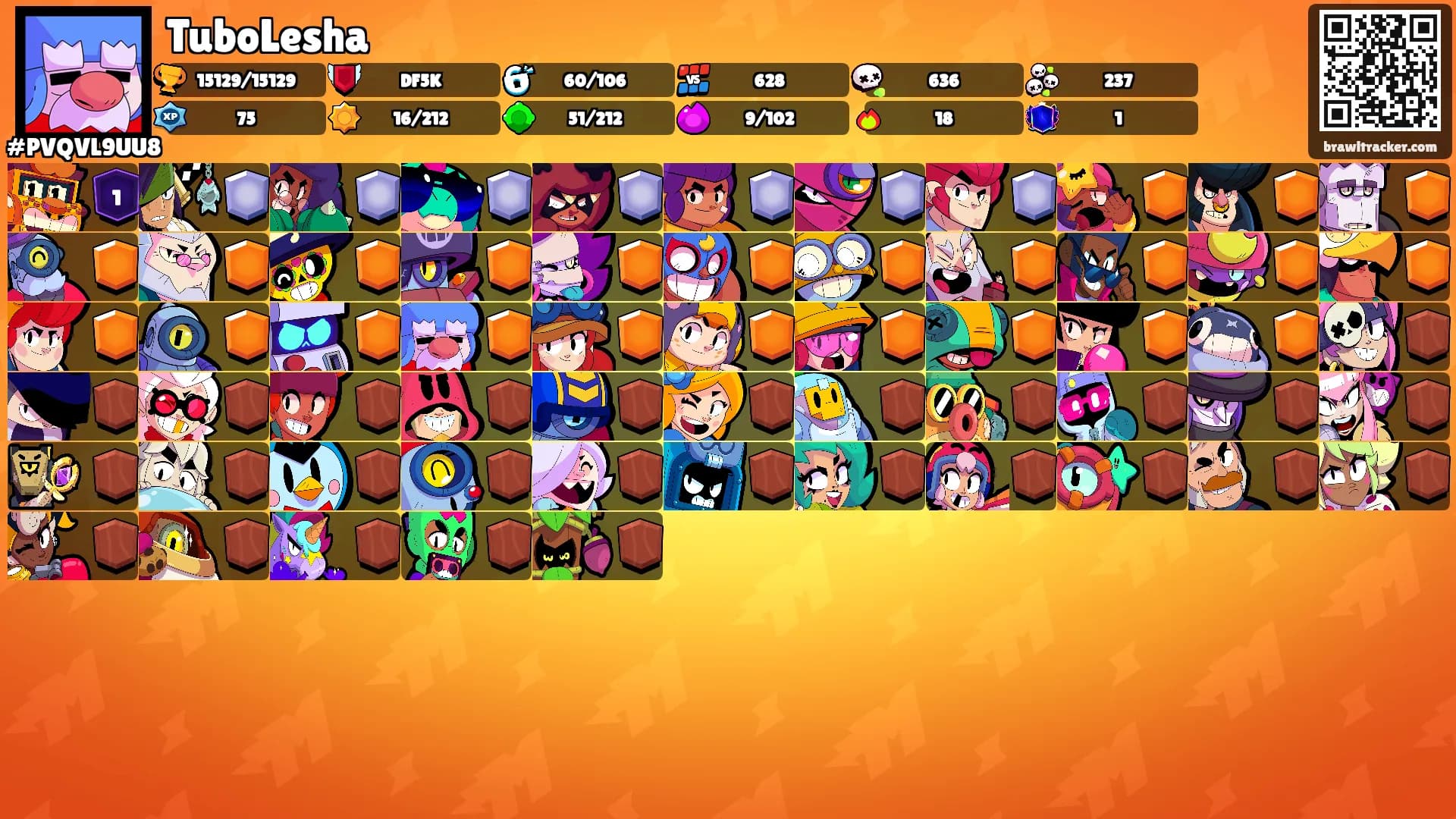 TuboLesha's Ranks