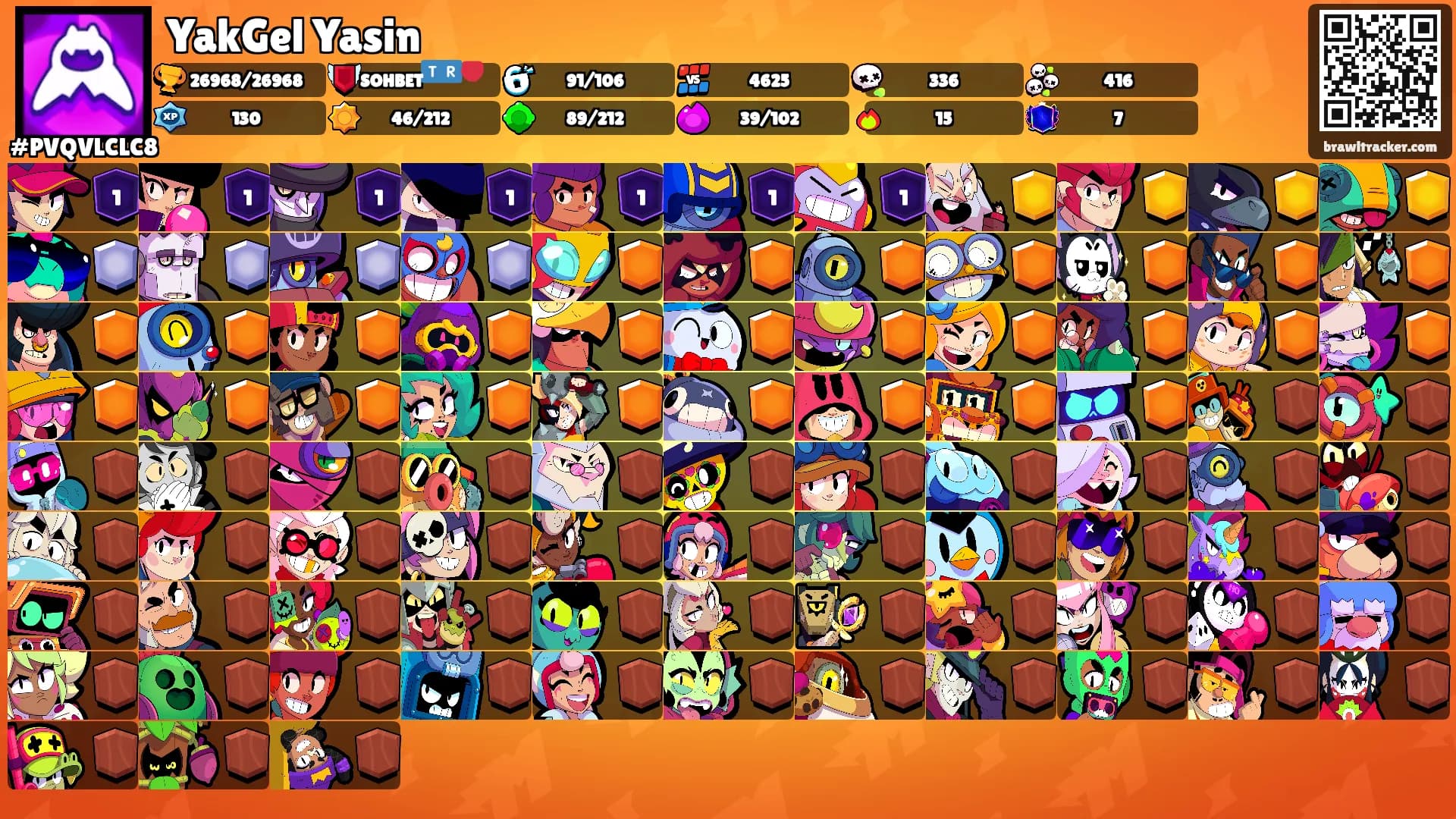 YakGel Yasin's Ranks