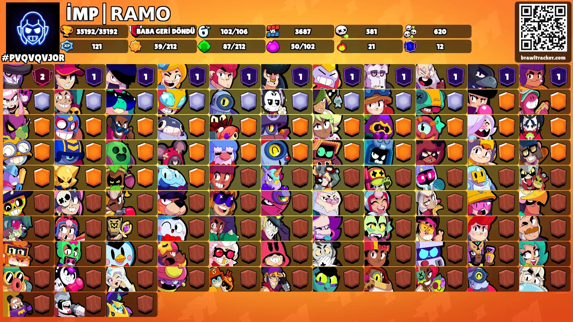 İMP|𝗥𝗔𝗠𝗢's Ranks