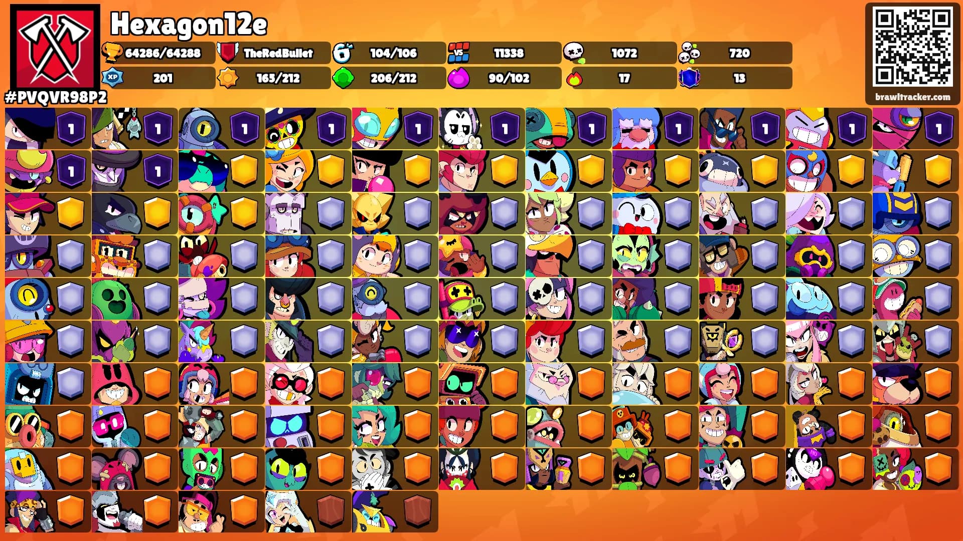 Hexagon12e's Ranks