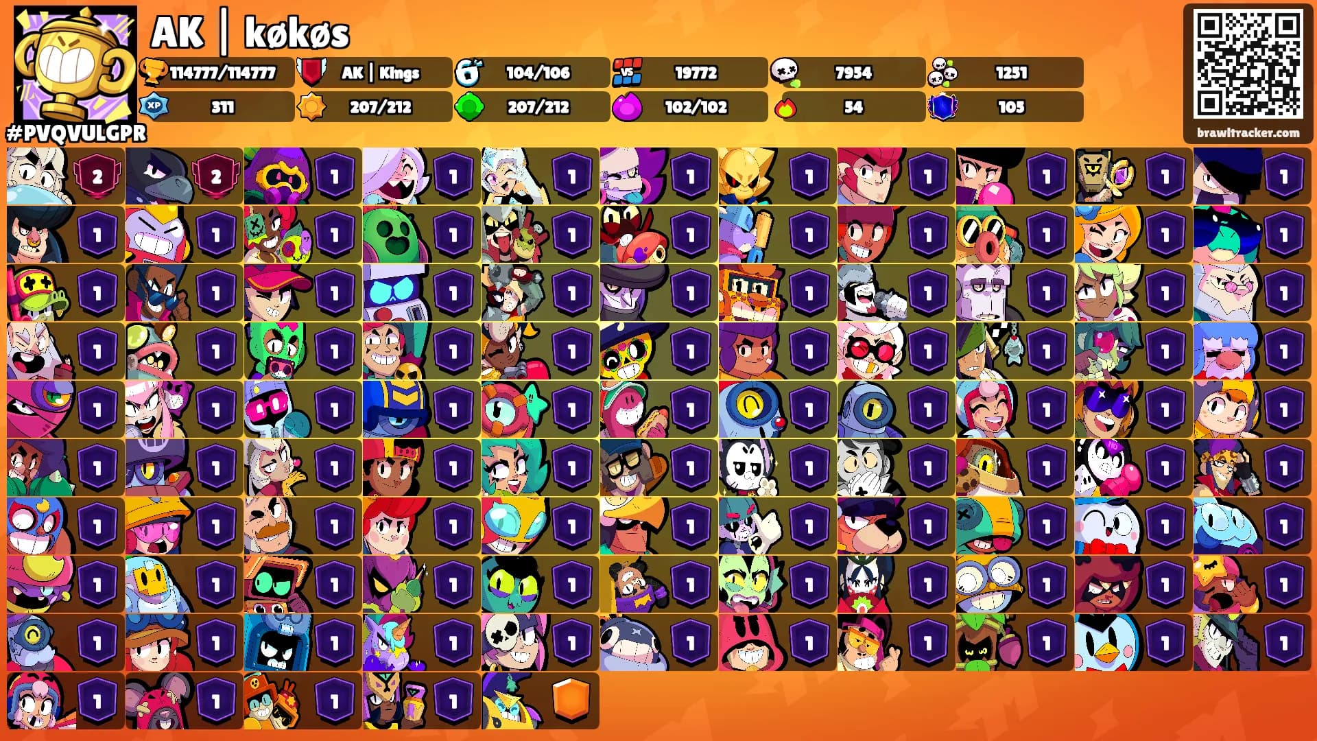 AK | køkøs's Ranks