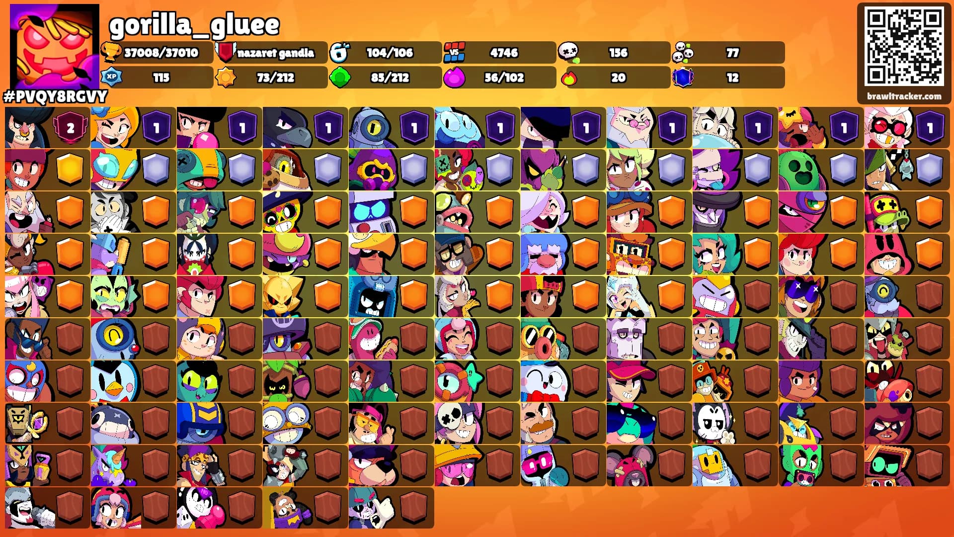 gorilla_gluee's Ranks
