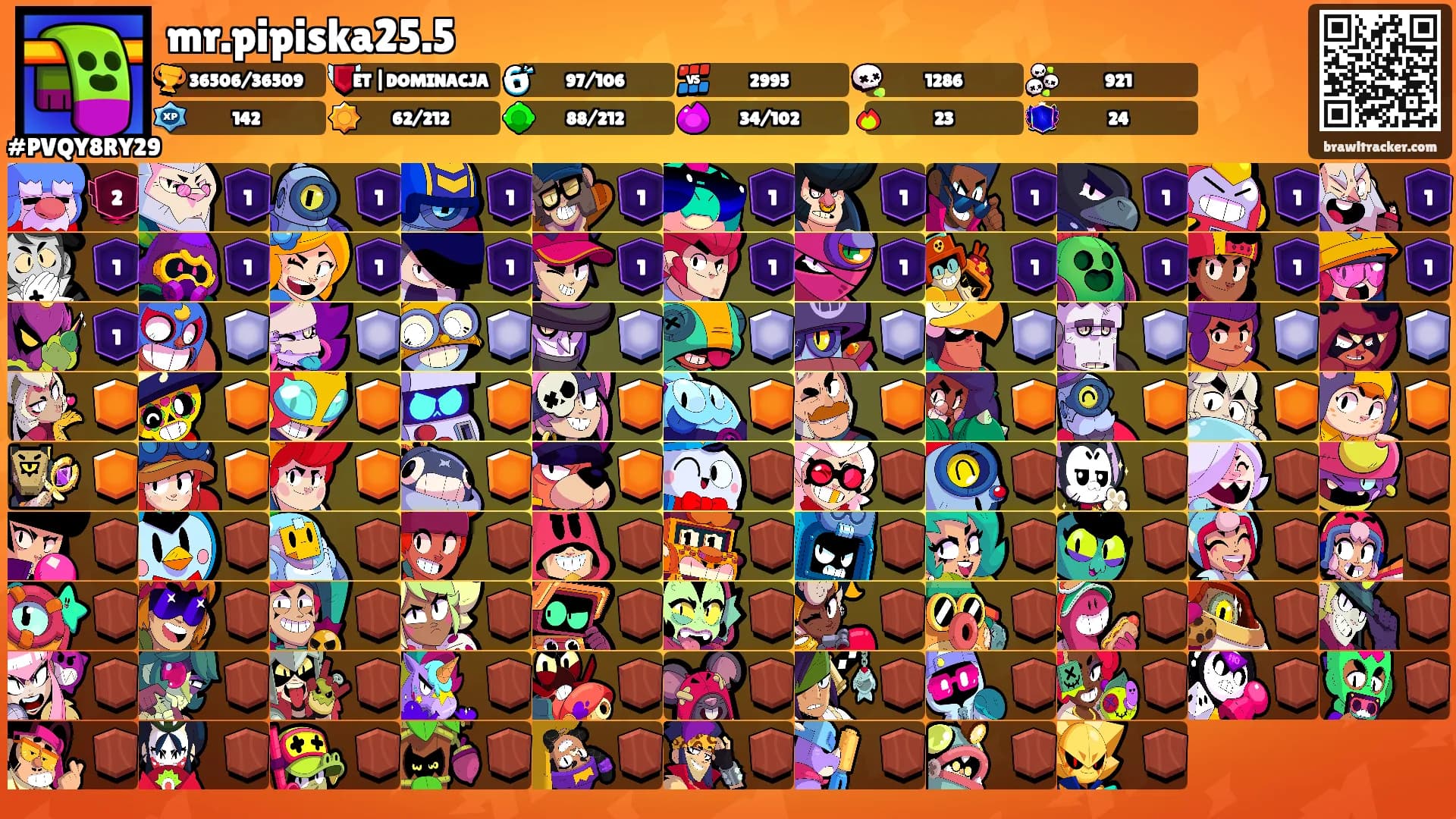 mr.pipiska25.5's Ranks