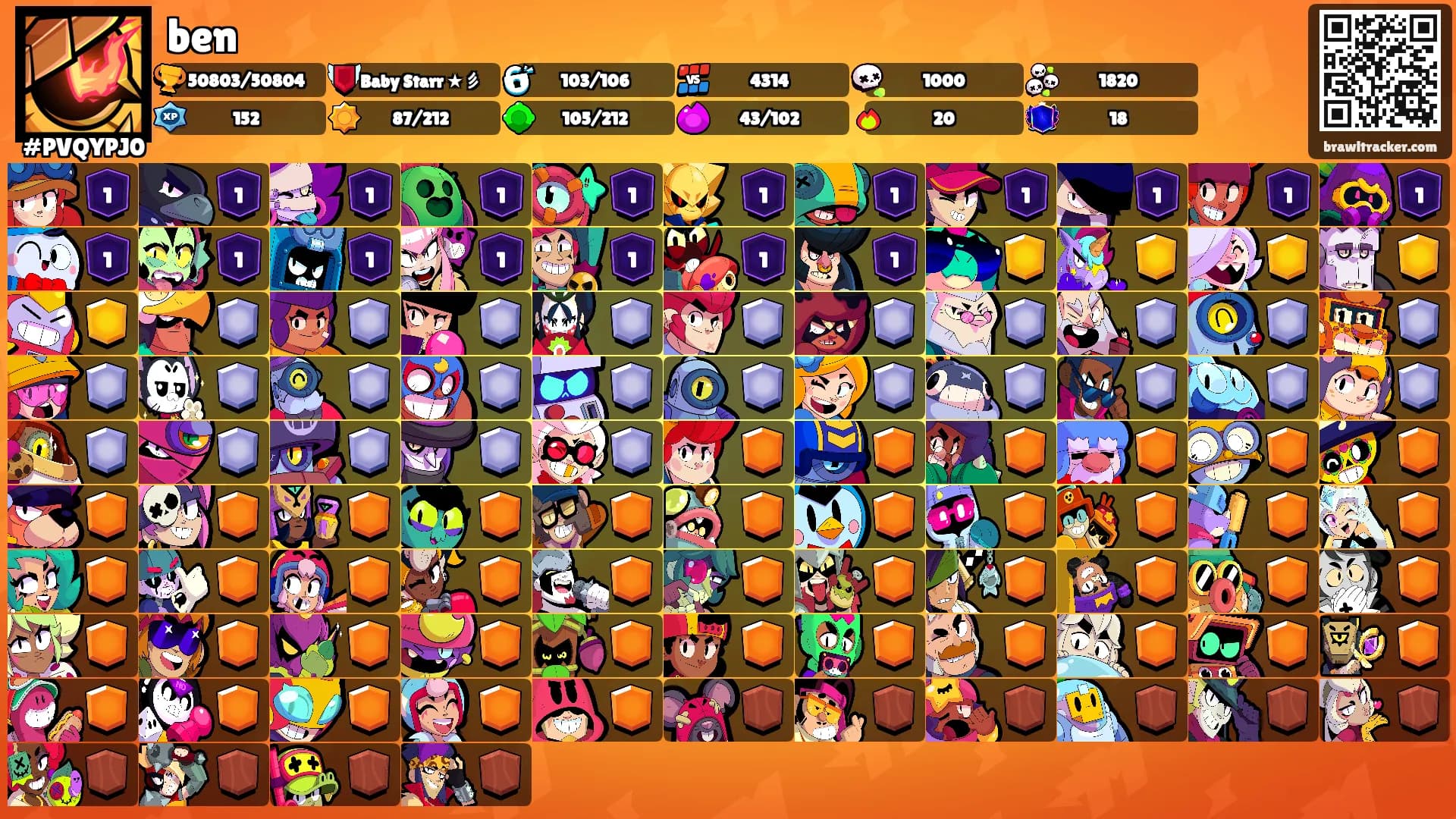 ben's Ranks