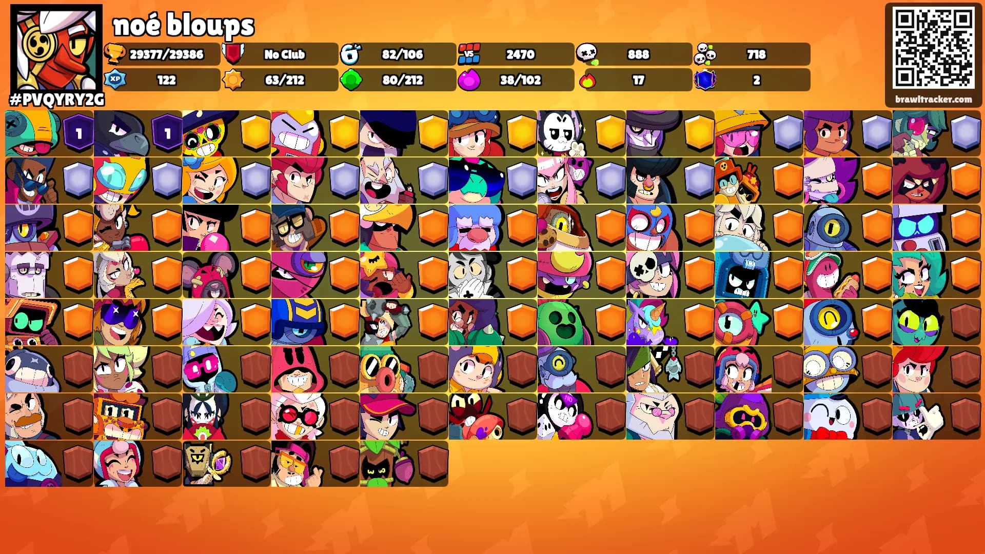 noé bloups's Ranks