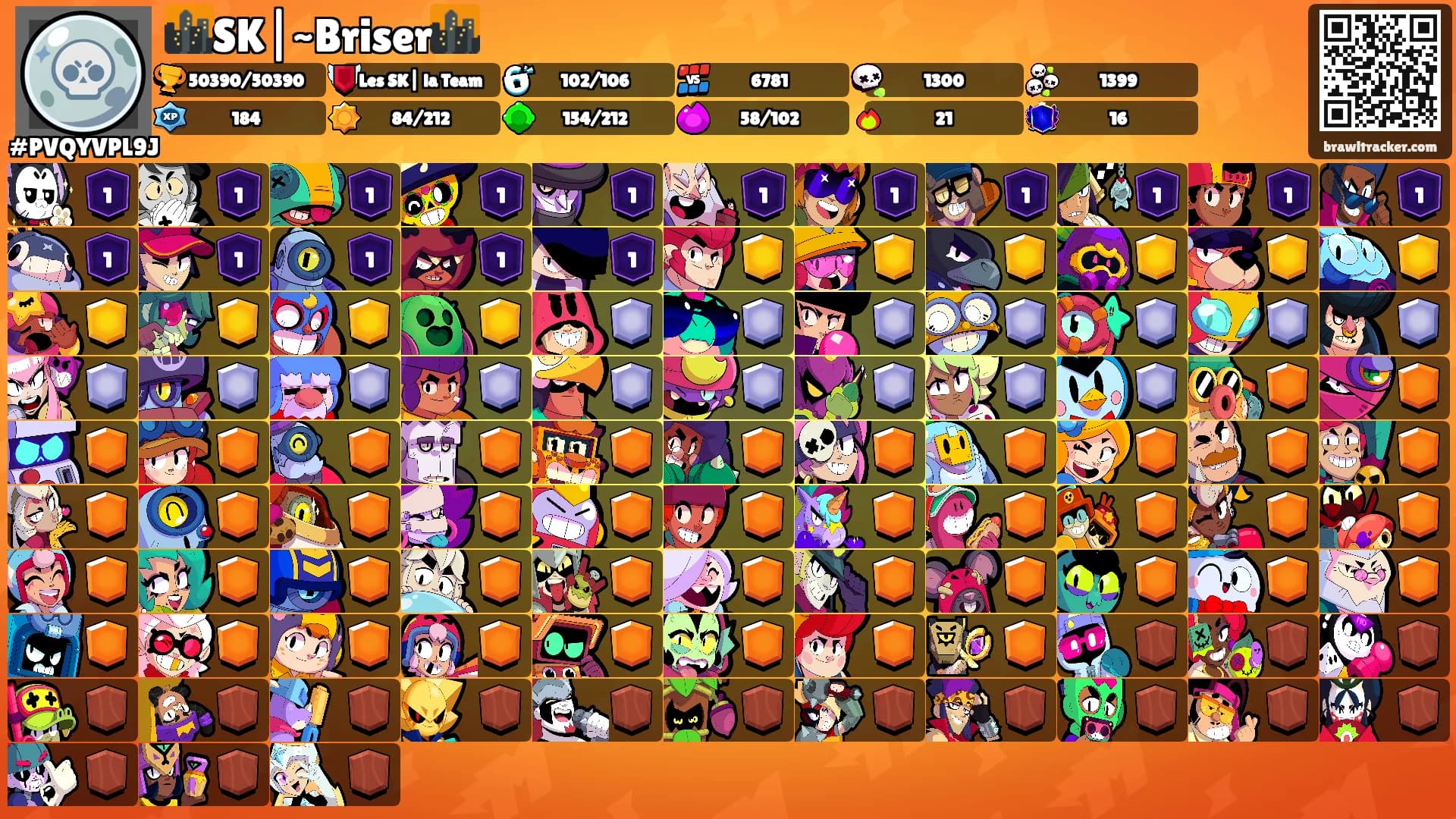🌆SK|~Briser🌆's Ranks