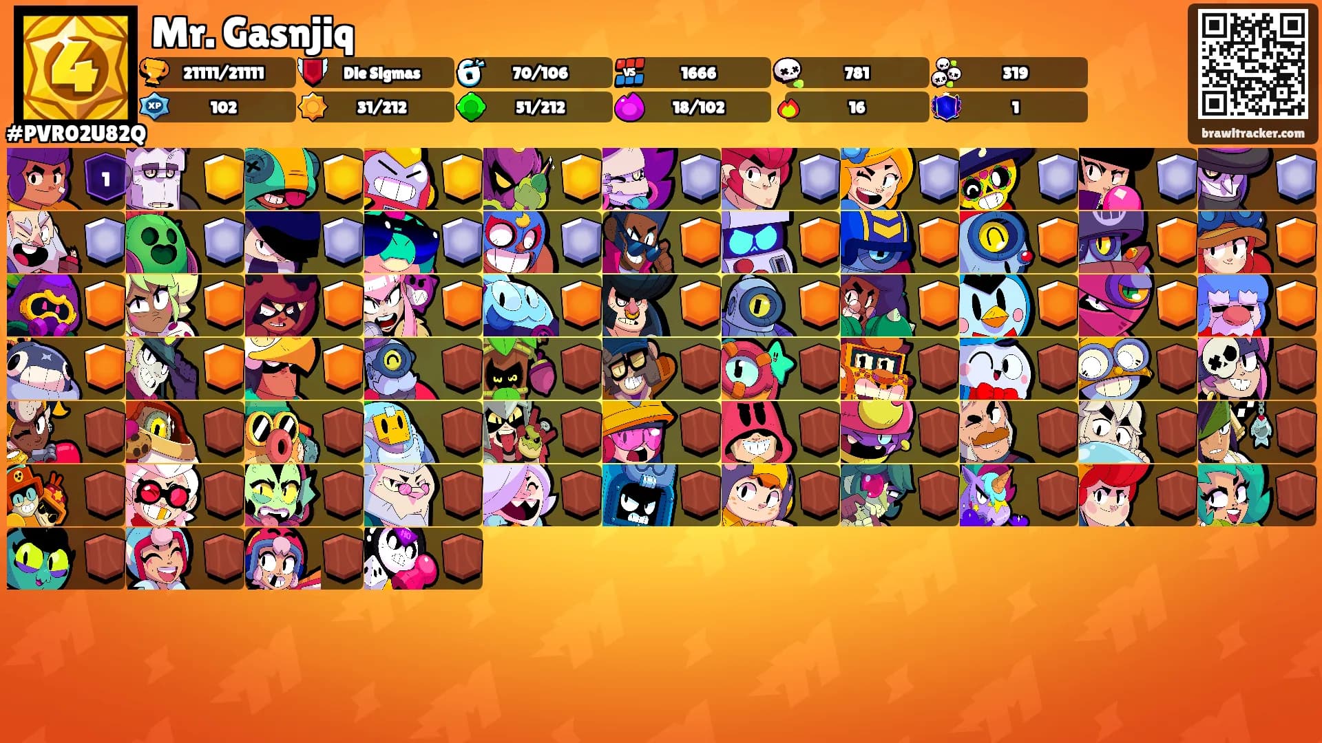 Mr. Gasnjiq's Ranks