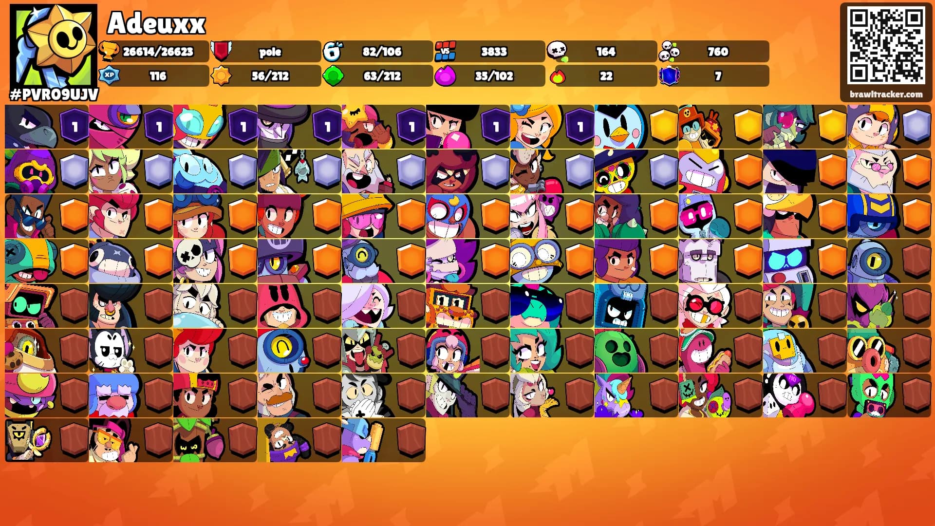 Adeuxx's Ranks