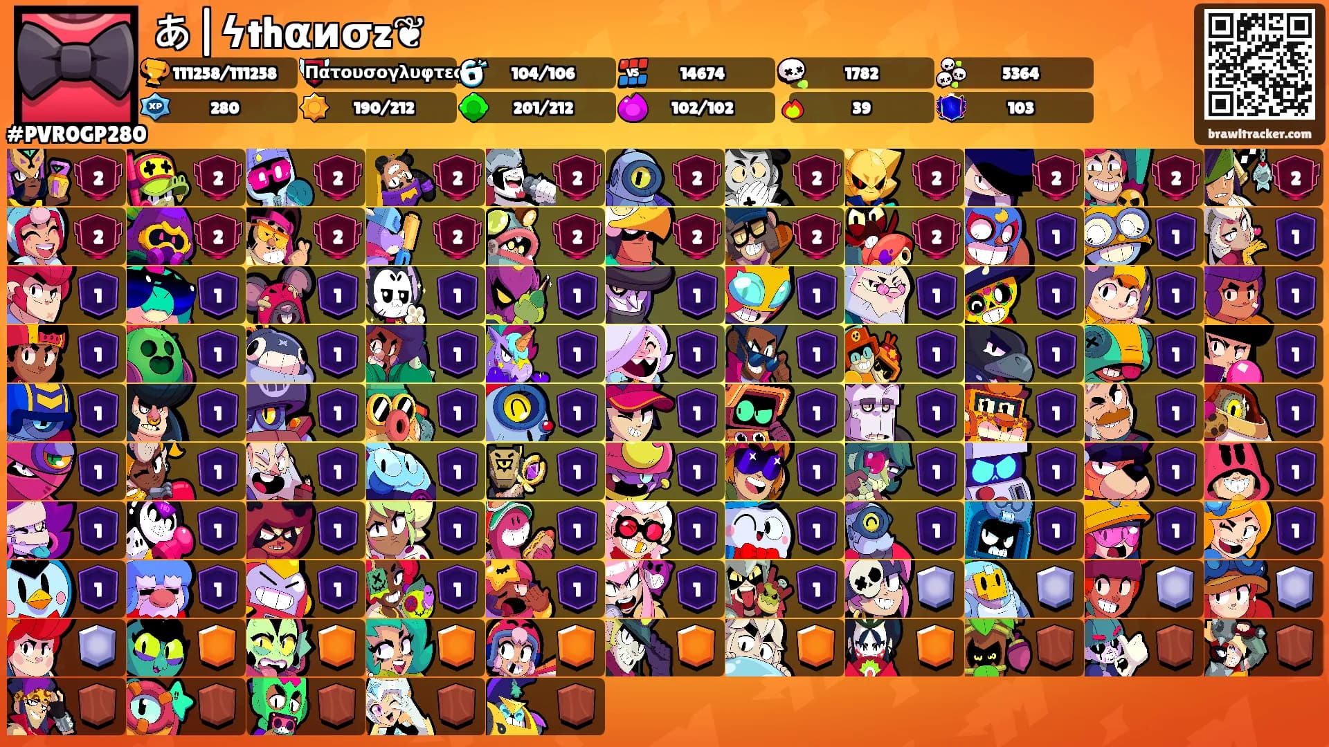 あ|ϟthαиσz❦'s Ranks