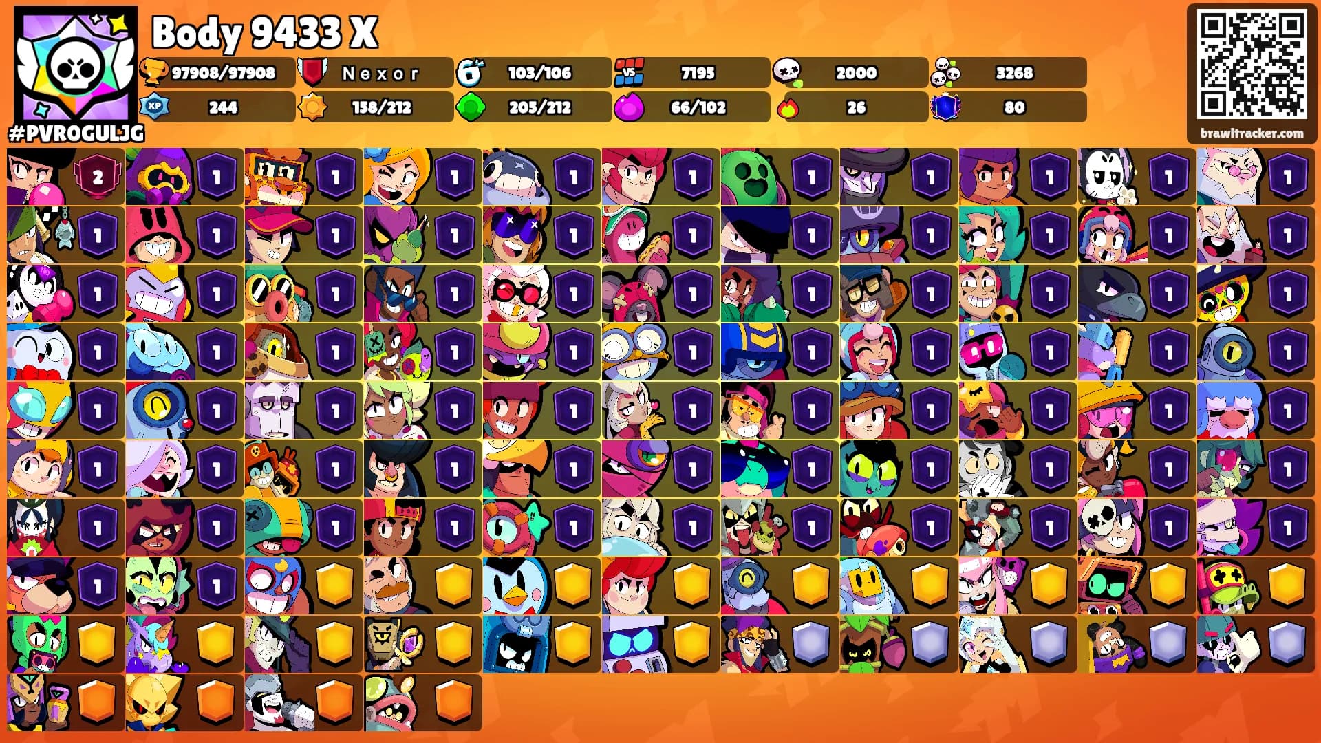 Body 9433 X's Ranks
