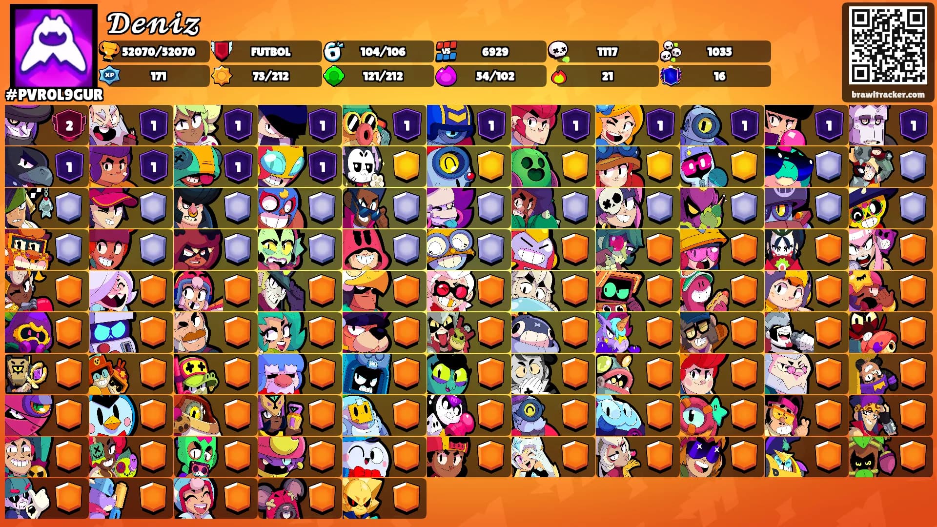 𝓓𝓮𝓷𝓲𝔃's Ranks